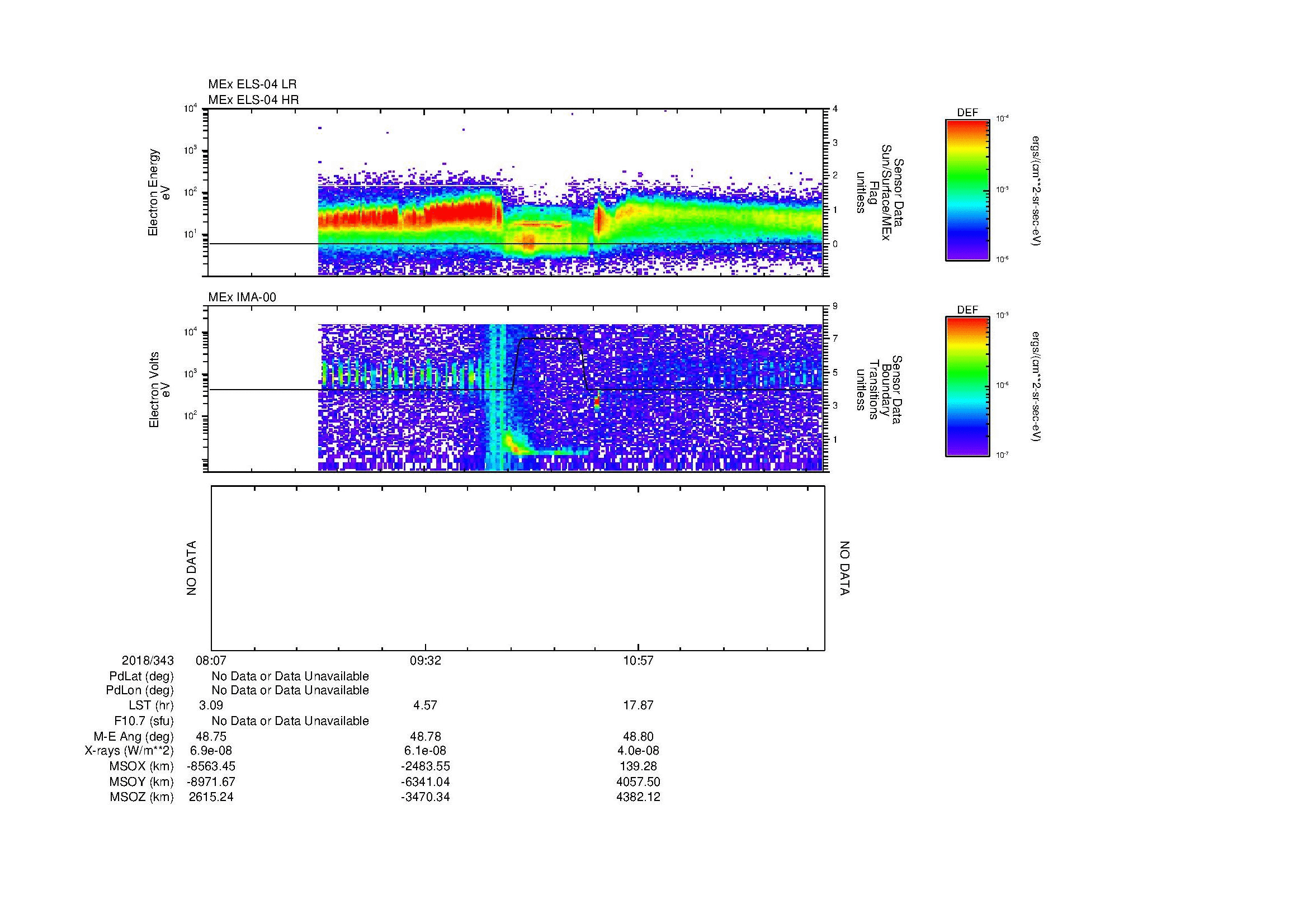 SurveyImages/MAVion_MExMPB_2018343_0807_2018343_1213_B_Quicklook_ELS04_IMA00.gif