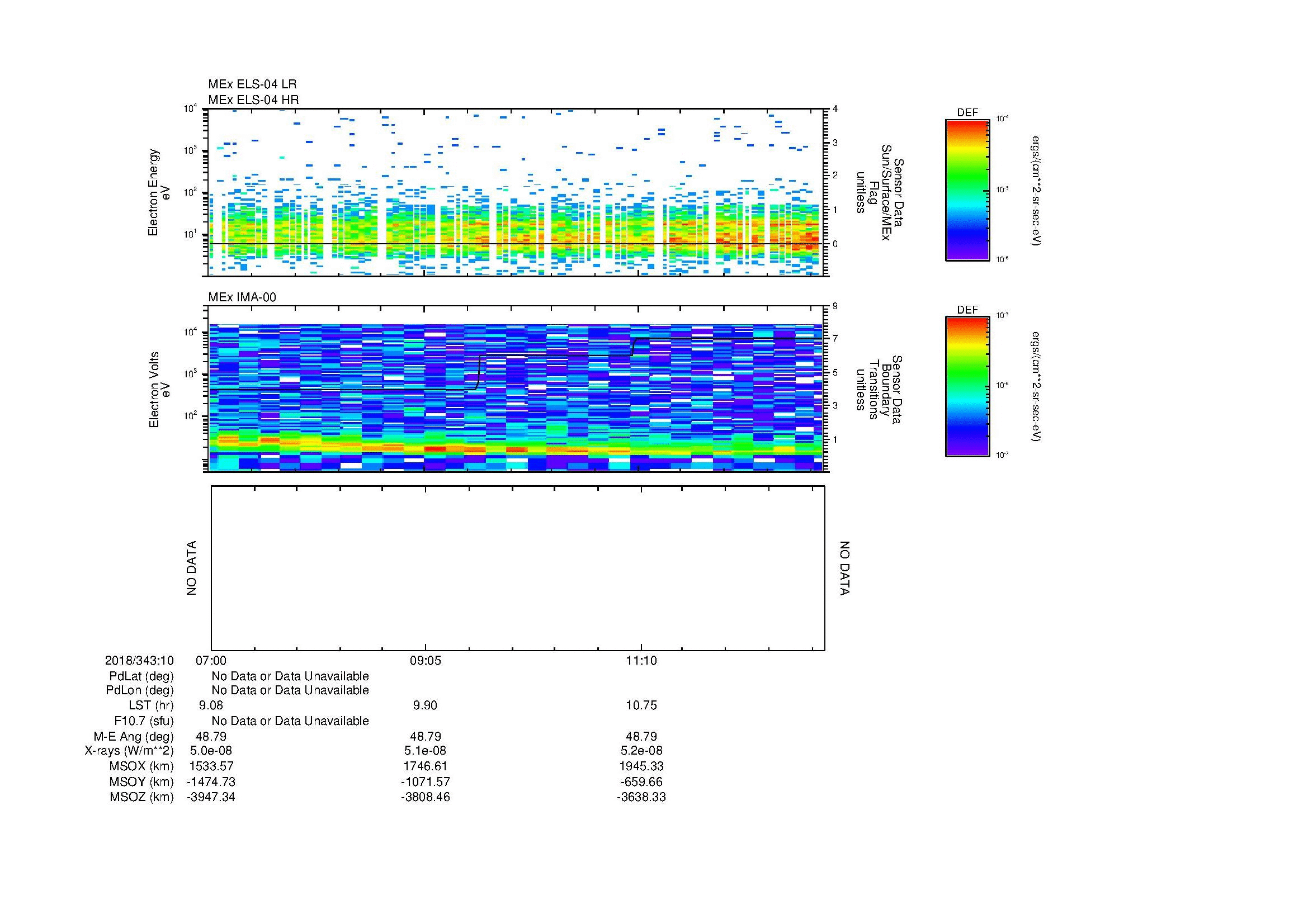 SurveyImages/MAVion_MExMPB_2018343_1007_2018343_1013_C_Quicklook_ELS04_IMA00.gif