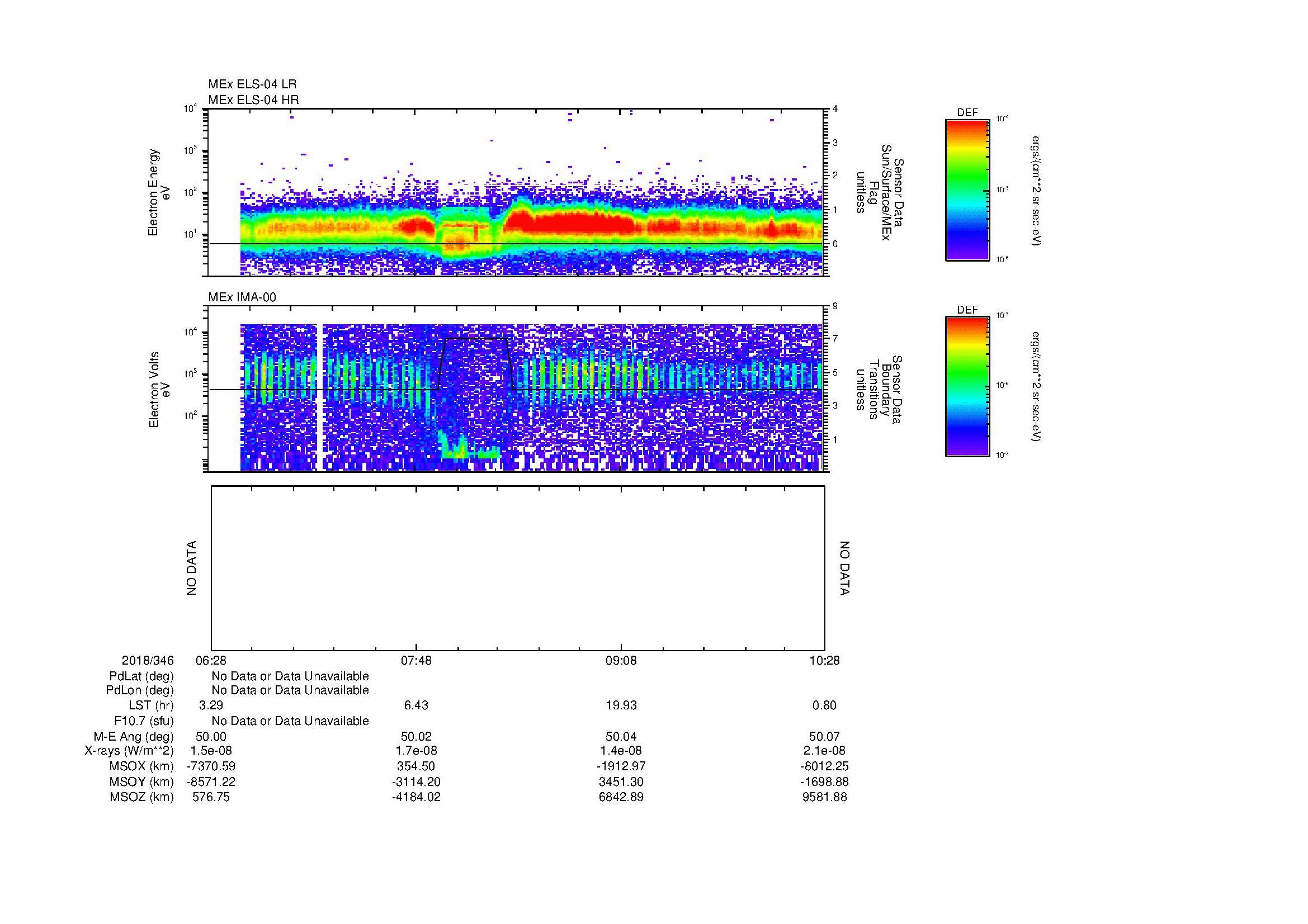 SurveyImages/MAVion_MExMPB_2018346_0628_2018346_1029_B_Quicklook_ELS04_IMA00.gif