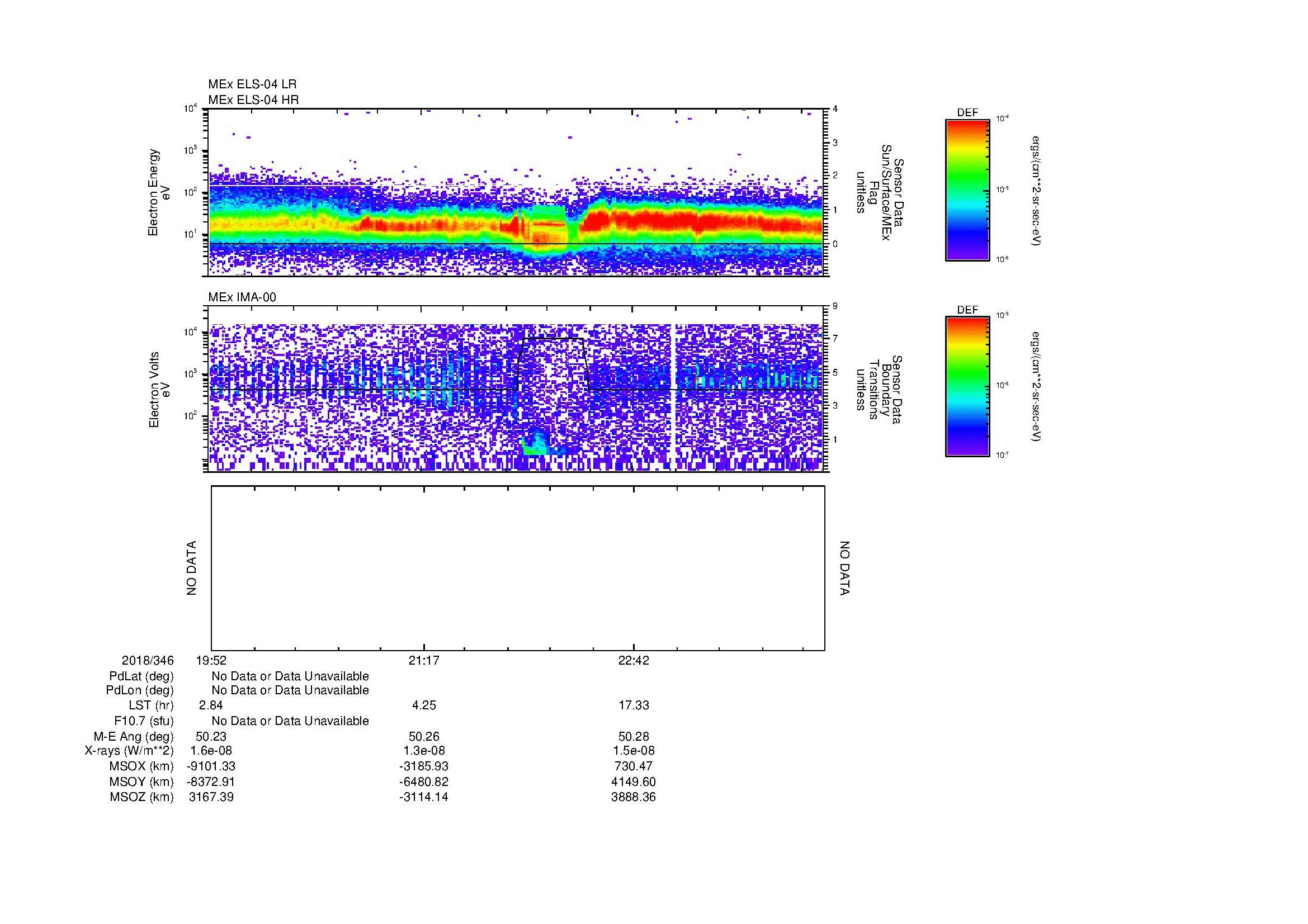 SurveyImages/MAVion_MExMPB_2018346_1952_2018347_0000_B_Quicklook_ELS04_IMA00.gif