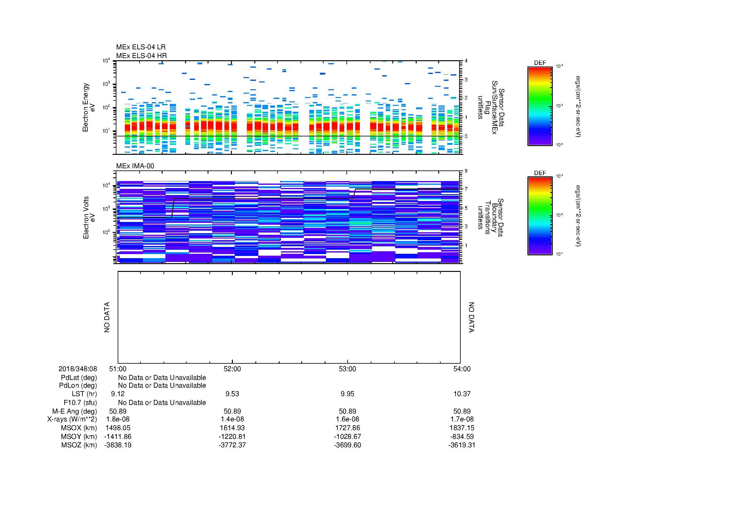 SurveyImages/MAVion_MExMPB_2018348_0851_2018348_0854_C_Quicklook_ELS04_IMA00.gif