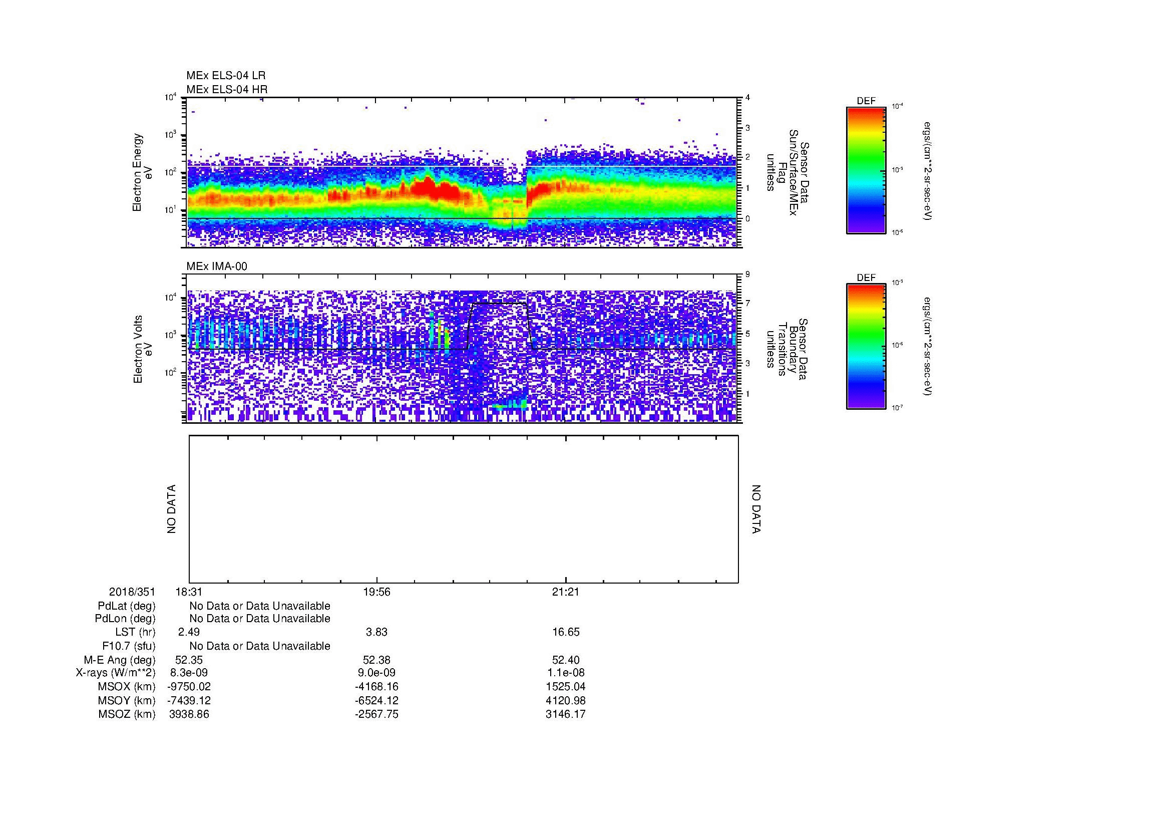 SurveyImages/MAVion_MExMPB_2018351_1831_2018351_2241_B_Quicklook_ELS04_IMA00.gif