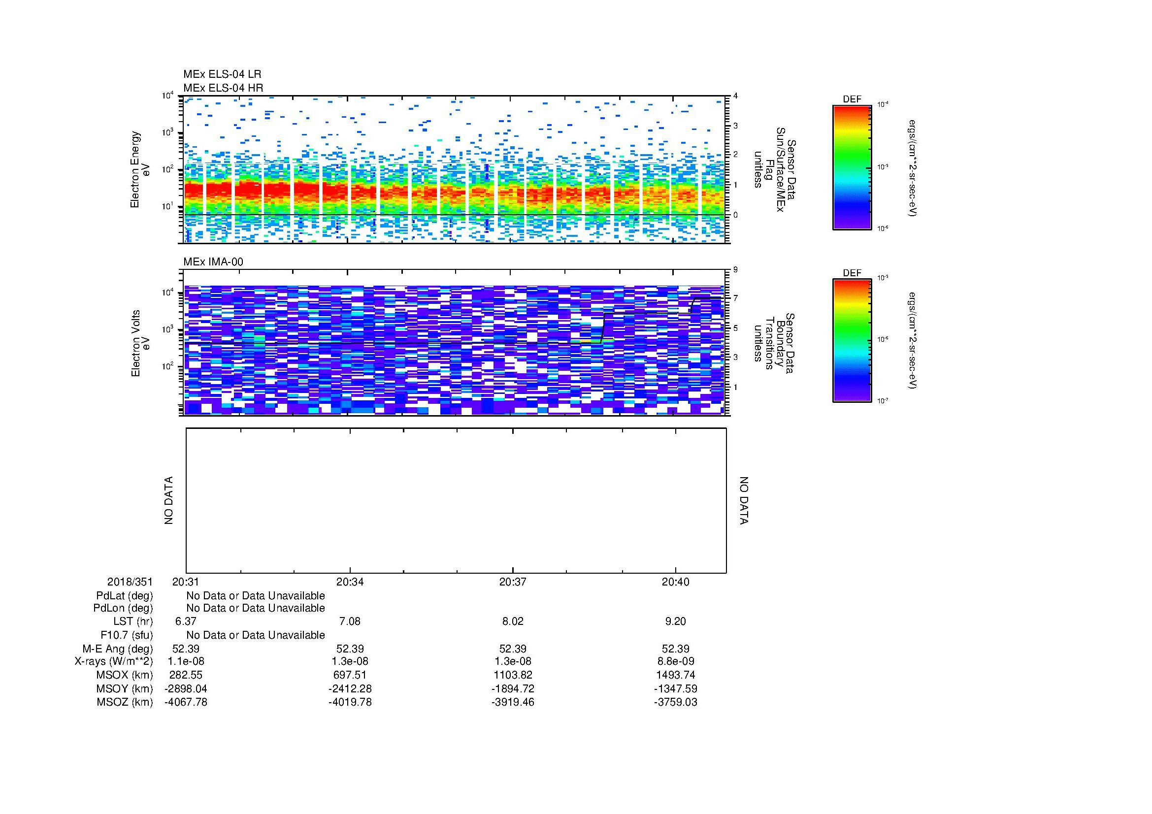 SurveyImages/MAVion_MExMPB_2018351_2031_2018351_2041_C_Quicklook_ELS04_IMA00.gif