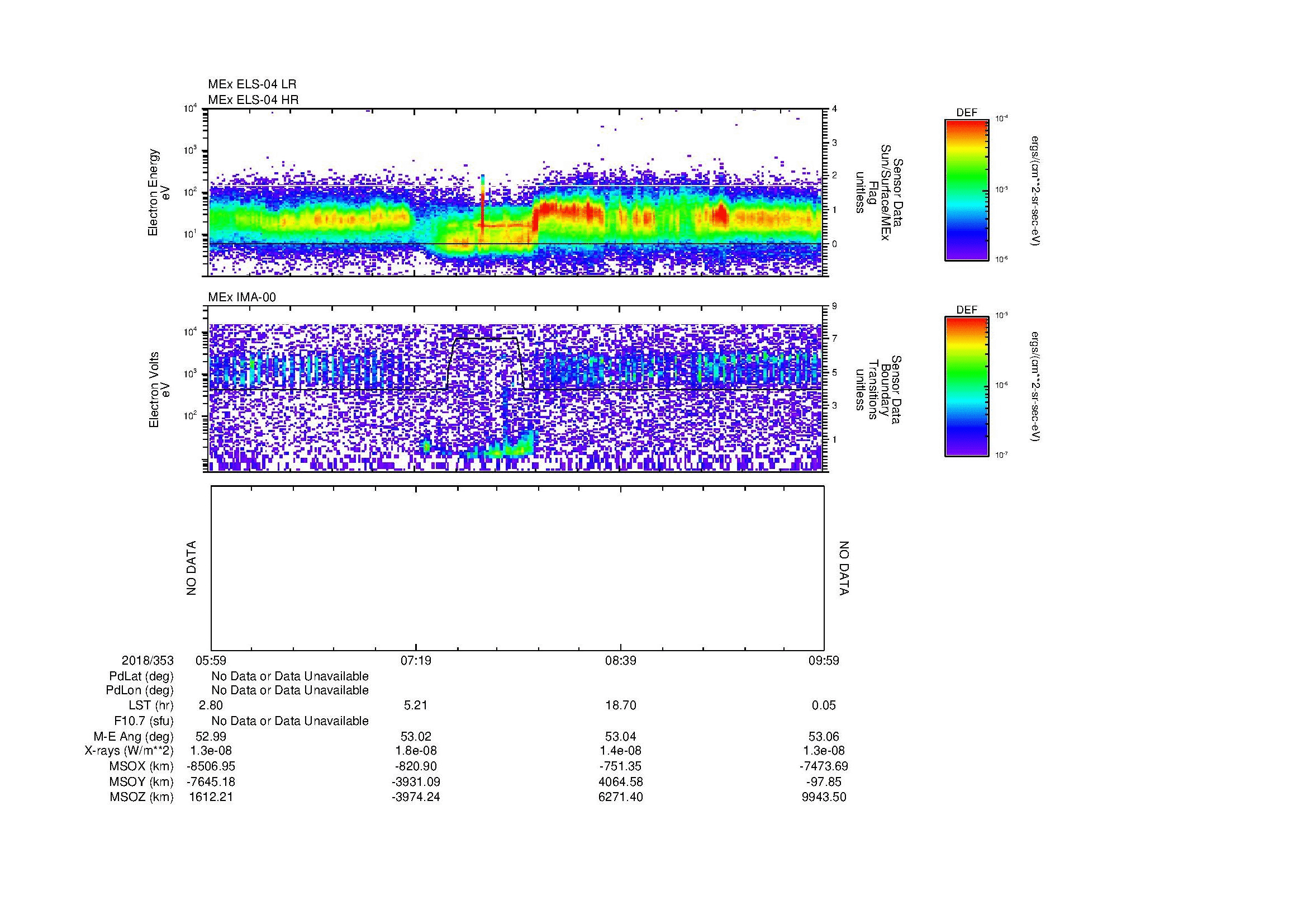 SurveyImages/MAVion_MExMPB_2018353_0559_2018353_1000_B_Quicklook_ELS04_IMA00.gif
