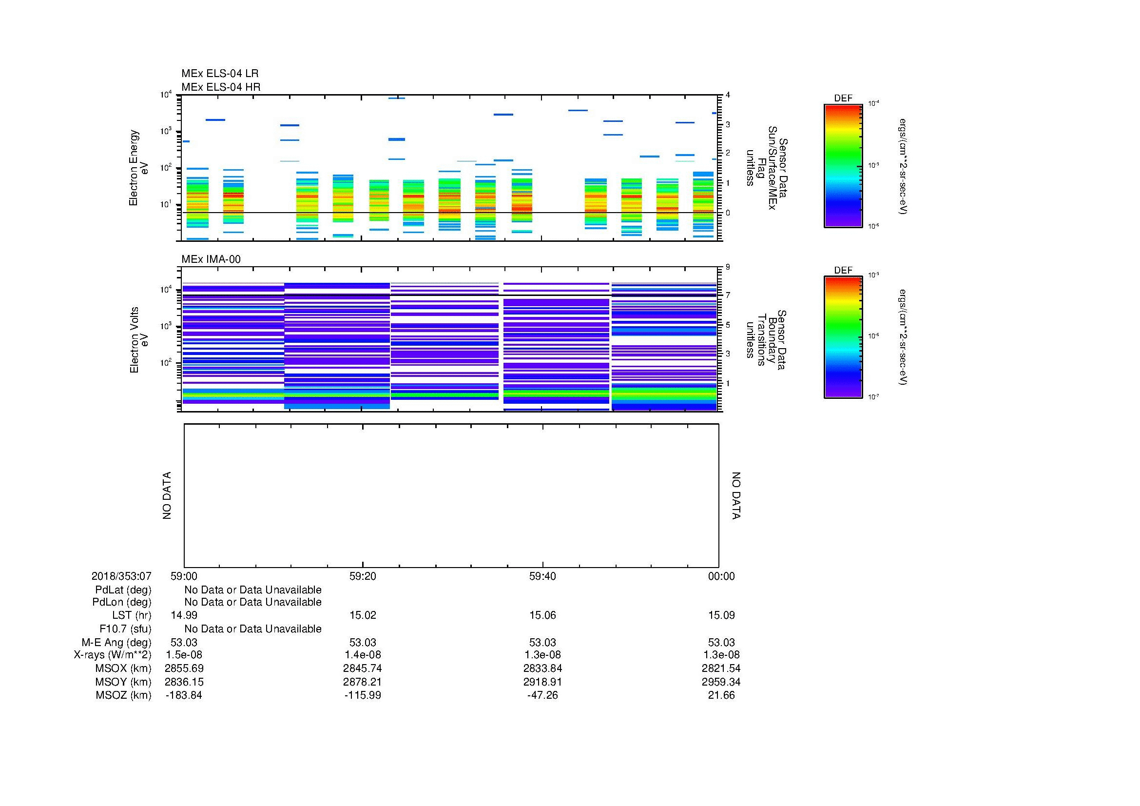 SurveyImages/MAVion_MExMPB_2018353_0759_2018353_0800_C_Quicklook_ELS04_IMA00.gif