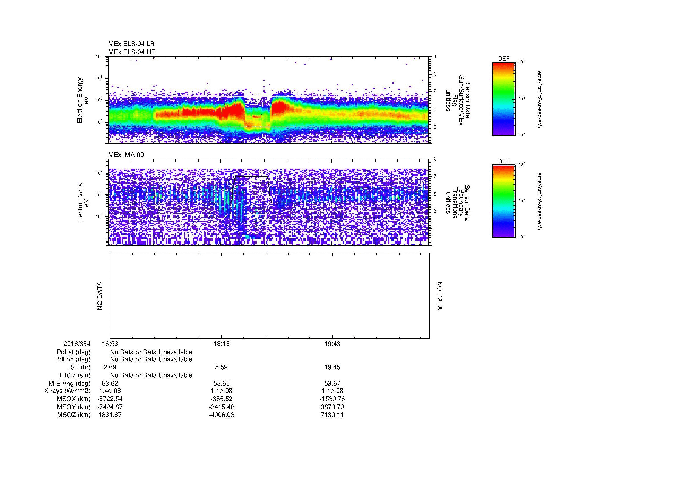 SurveyImages/MAVion_MExMPB_2018354_1653_2018354_2059_B_Quicklook_ELS04_IMA00.gif