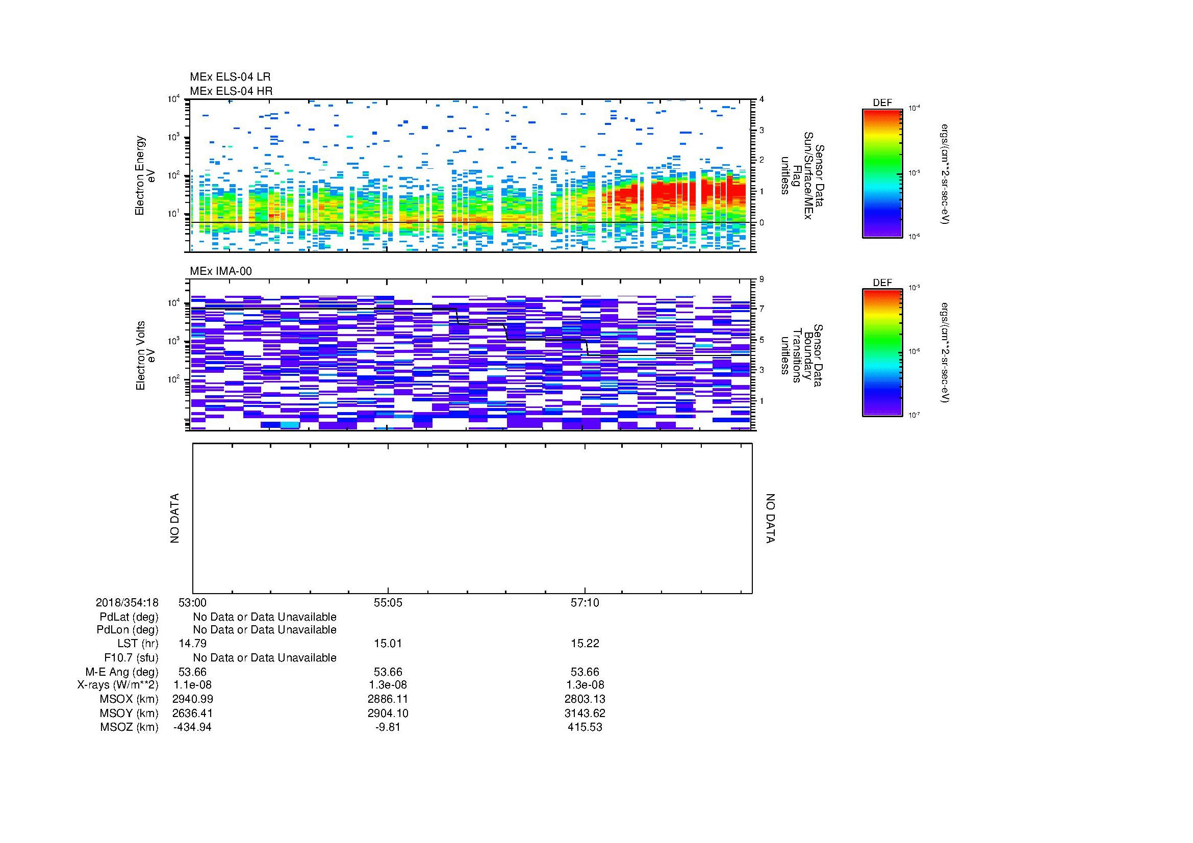 SurveyImages/MAVion_MExMPB_2018354_1853_2018354_1859_C_Quicklook_ELS04_IMA00.gif