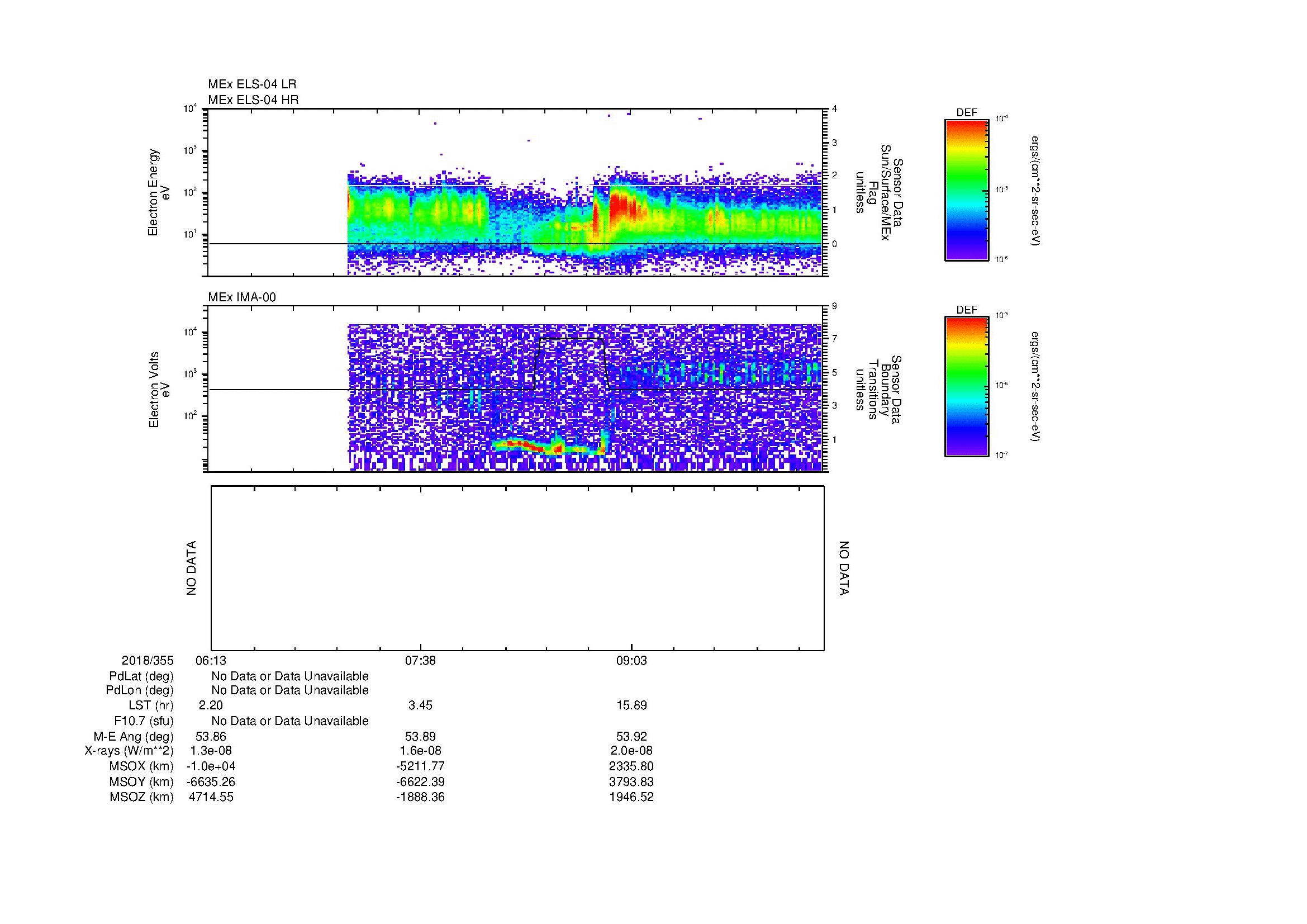 SurveyImages/MAVion_MExMPB_2018355_0613_2018355_1023_B_Quicklook_ELS04_IMA00.gif