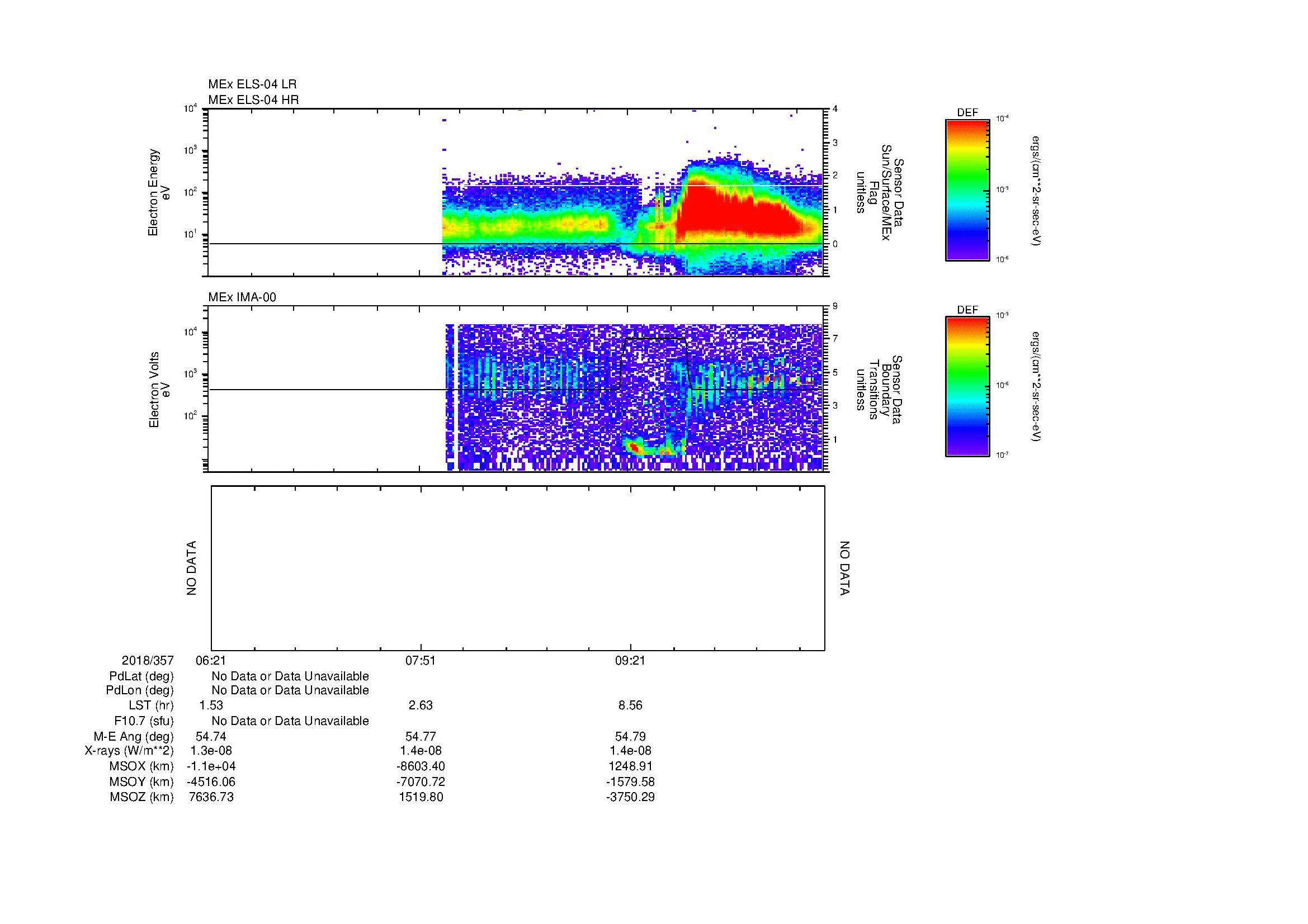 SurveyImages/MAVion_MExMPB_2018357_0621_2018357_1046_B_Quicklook_ELS04_IMA00.gif