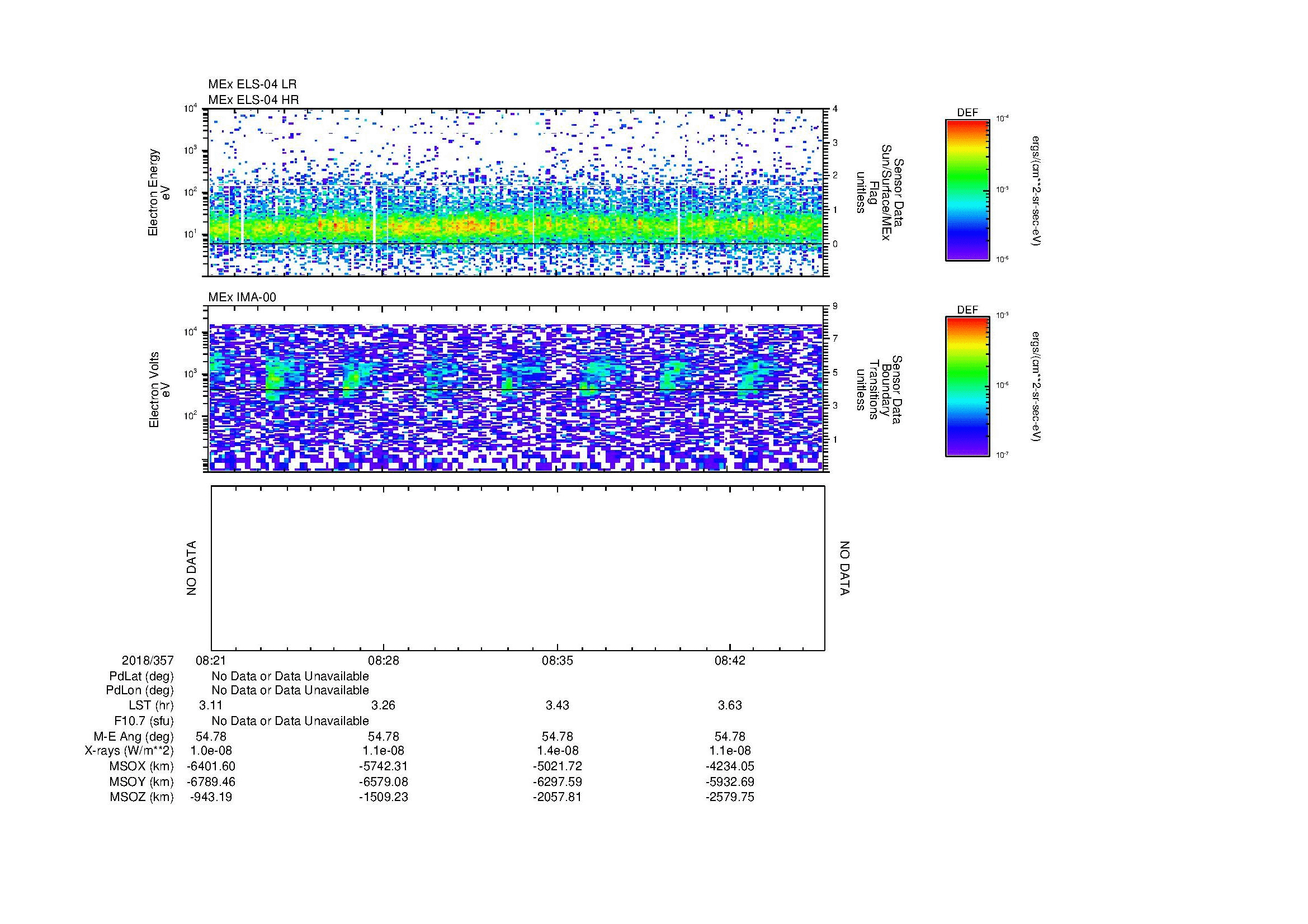 SurveyImages/MAVion_MExMPB_2018357_0821_2018357_0846_C_Quicklook_ELS04_IMA00.gif