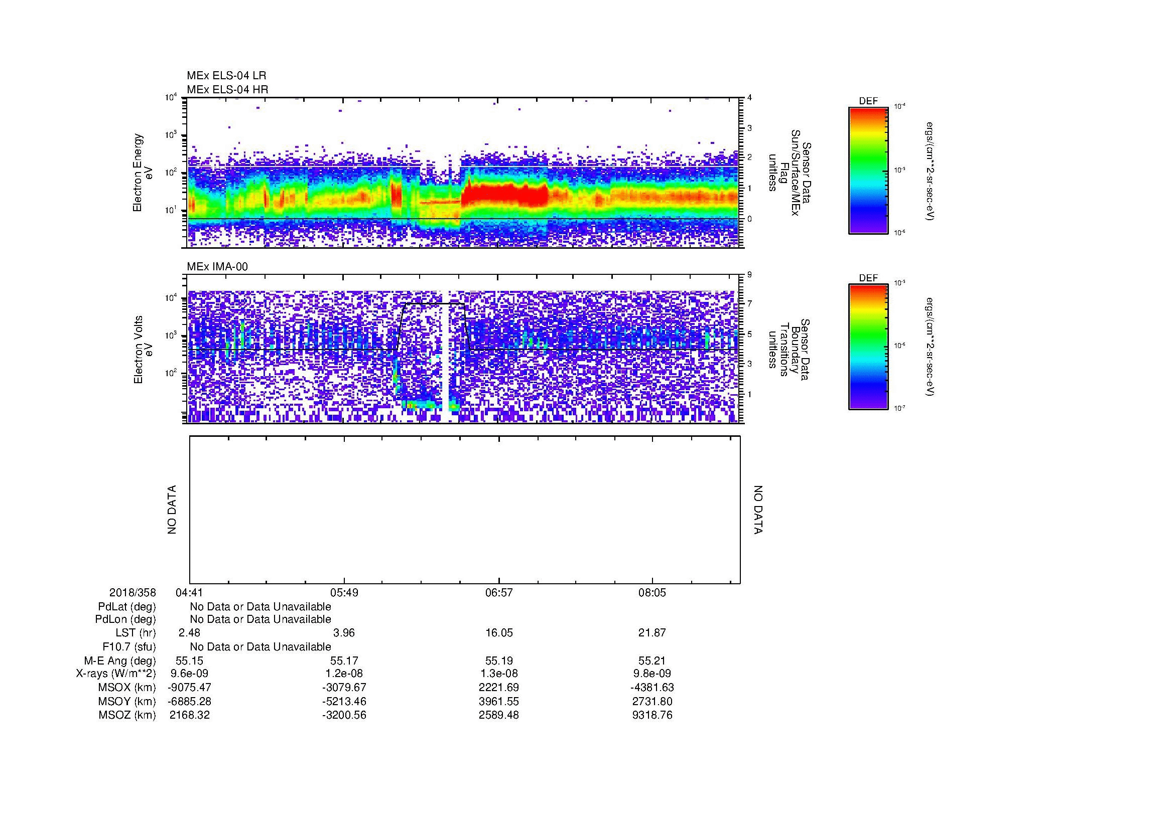 SurveyImages/MAVion_MExMPB_2018358_0441_2018358_0845_B_Quicklook_ELS04_IMA00.gif