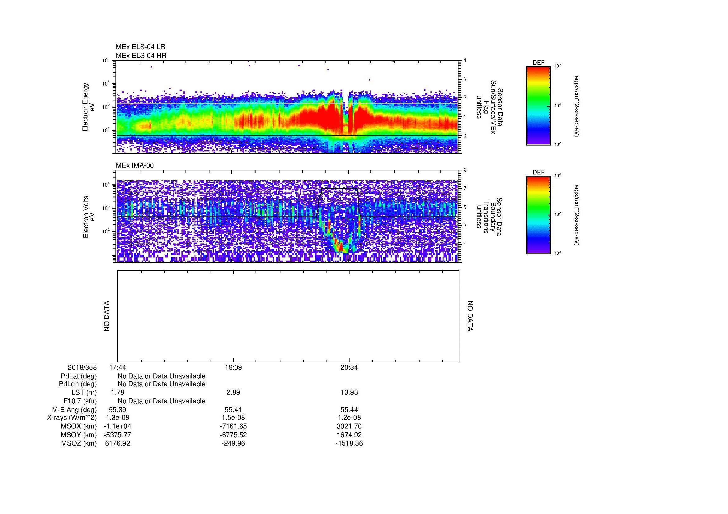 SurveyImages/MAVion_MExMPB_2018358_1744_2018358_2156_B_Quicklook_ELS04_IMA00.gif