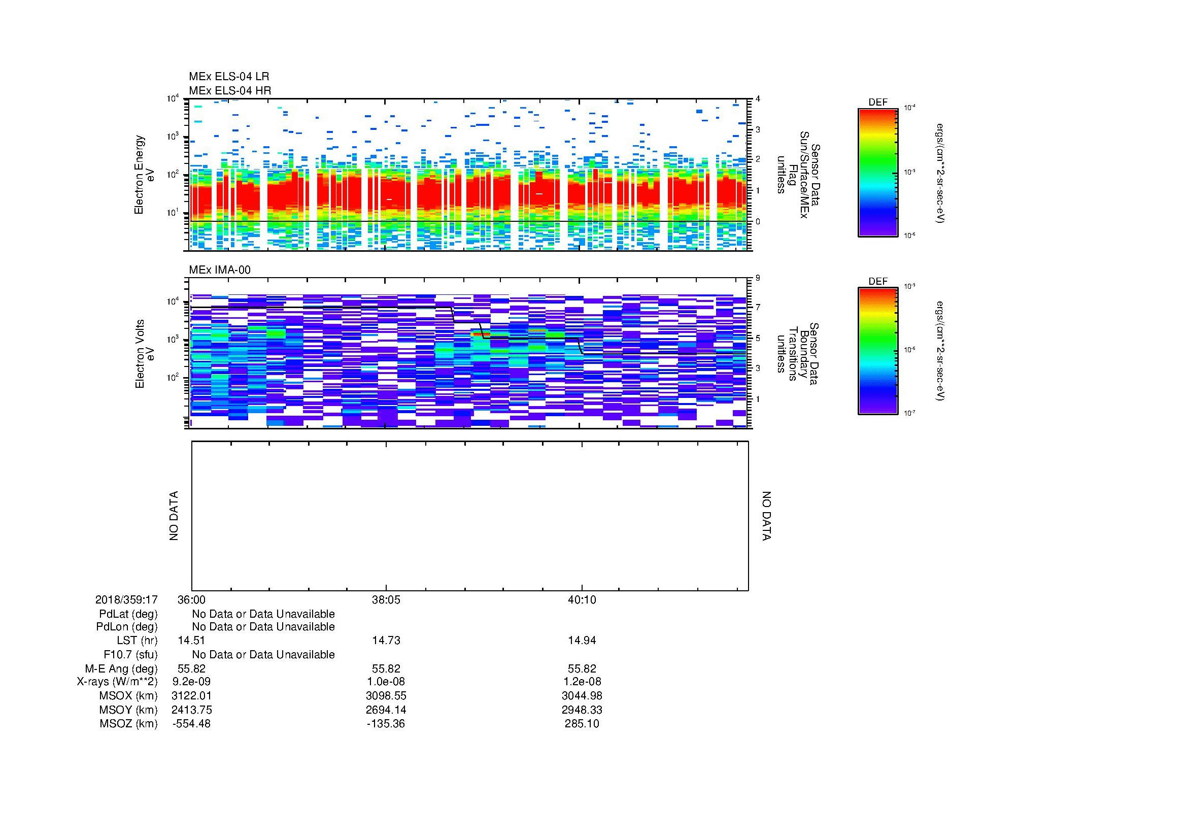 SurveyImages/MAVion_MExMPB_2018359_1736_2018359_1742_C_Quicklook_ELS04_IMA00.gif