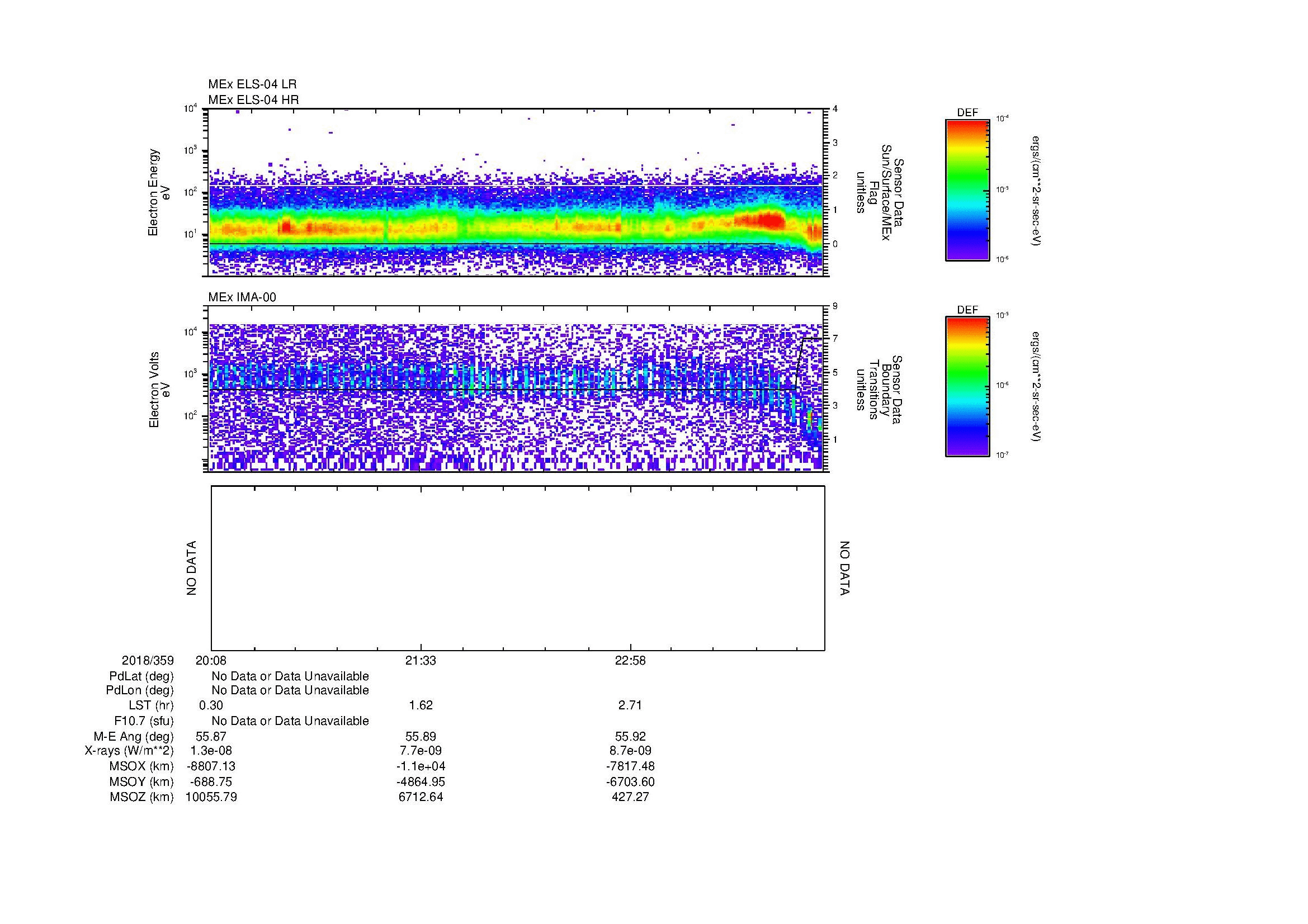 SurveyImages/MAVion_MExMPB_2018359_2008_2018360_0019_B_Quicklook_ELS04_IMA00.gif