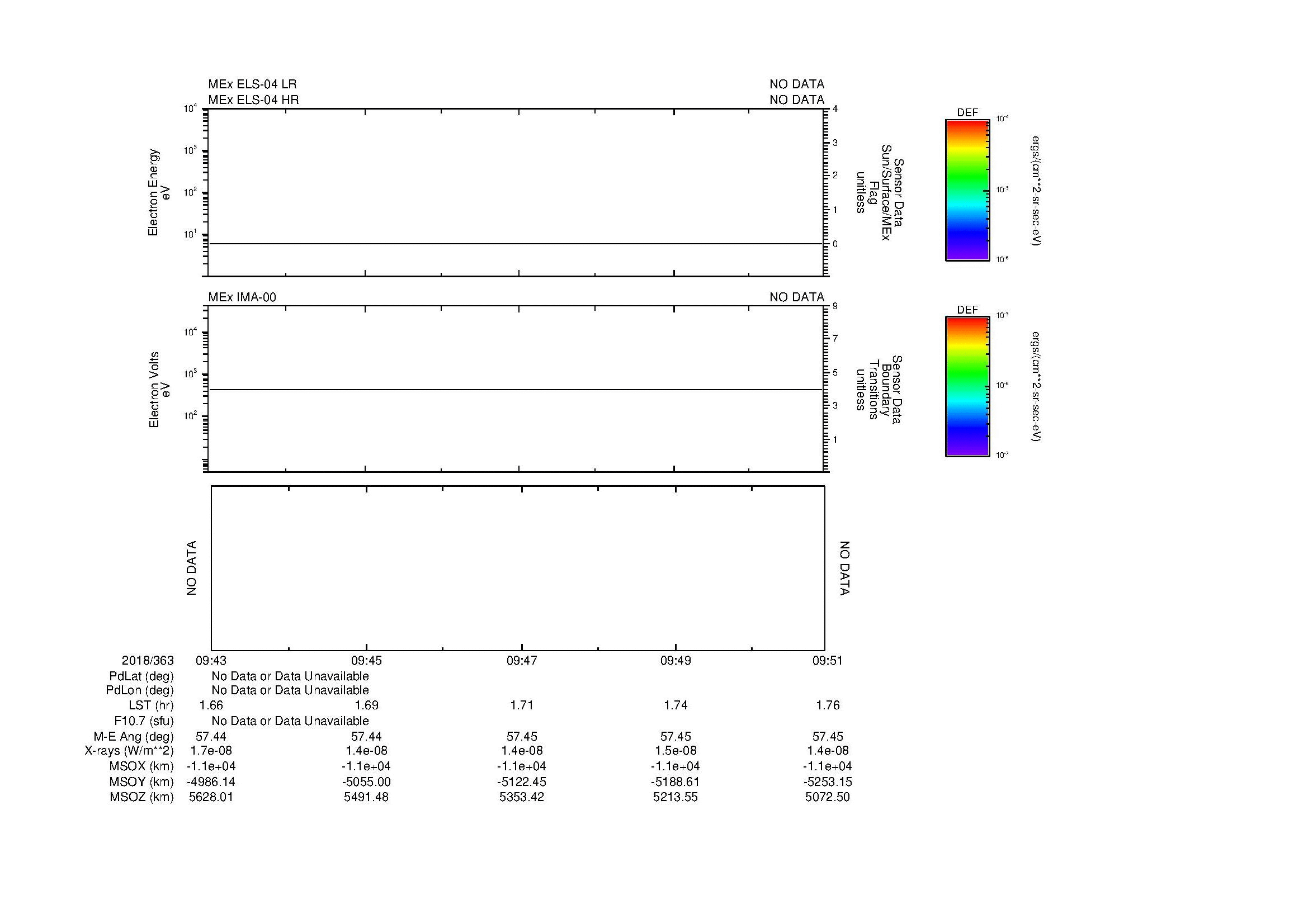SurveyImages/MAVion_MExMPB_2018363_0943_2018363_0951_C_Quicklook_ELS04_IMA00.gif