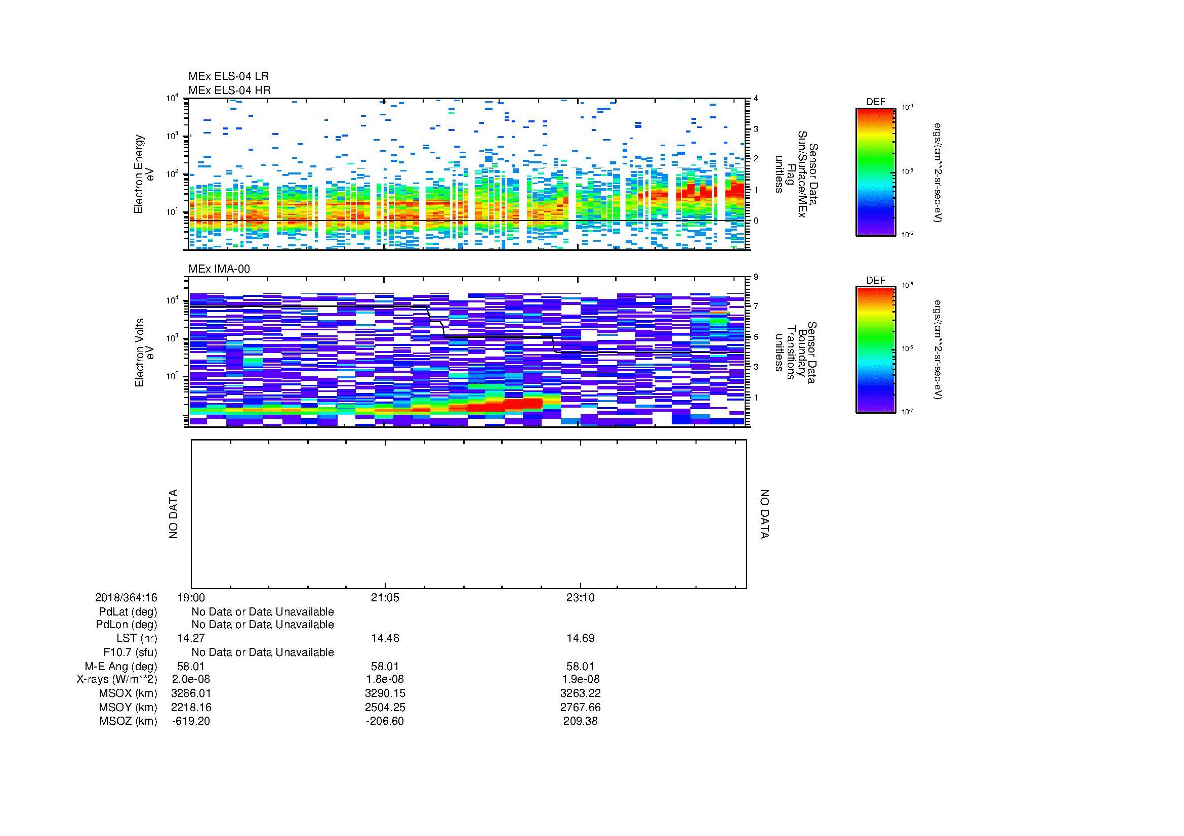 SurveyImages/MAVion_MExMPB_2018364_1619_2018364_1625_C_Quicklook_ELS04_IMA00.gif