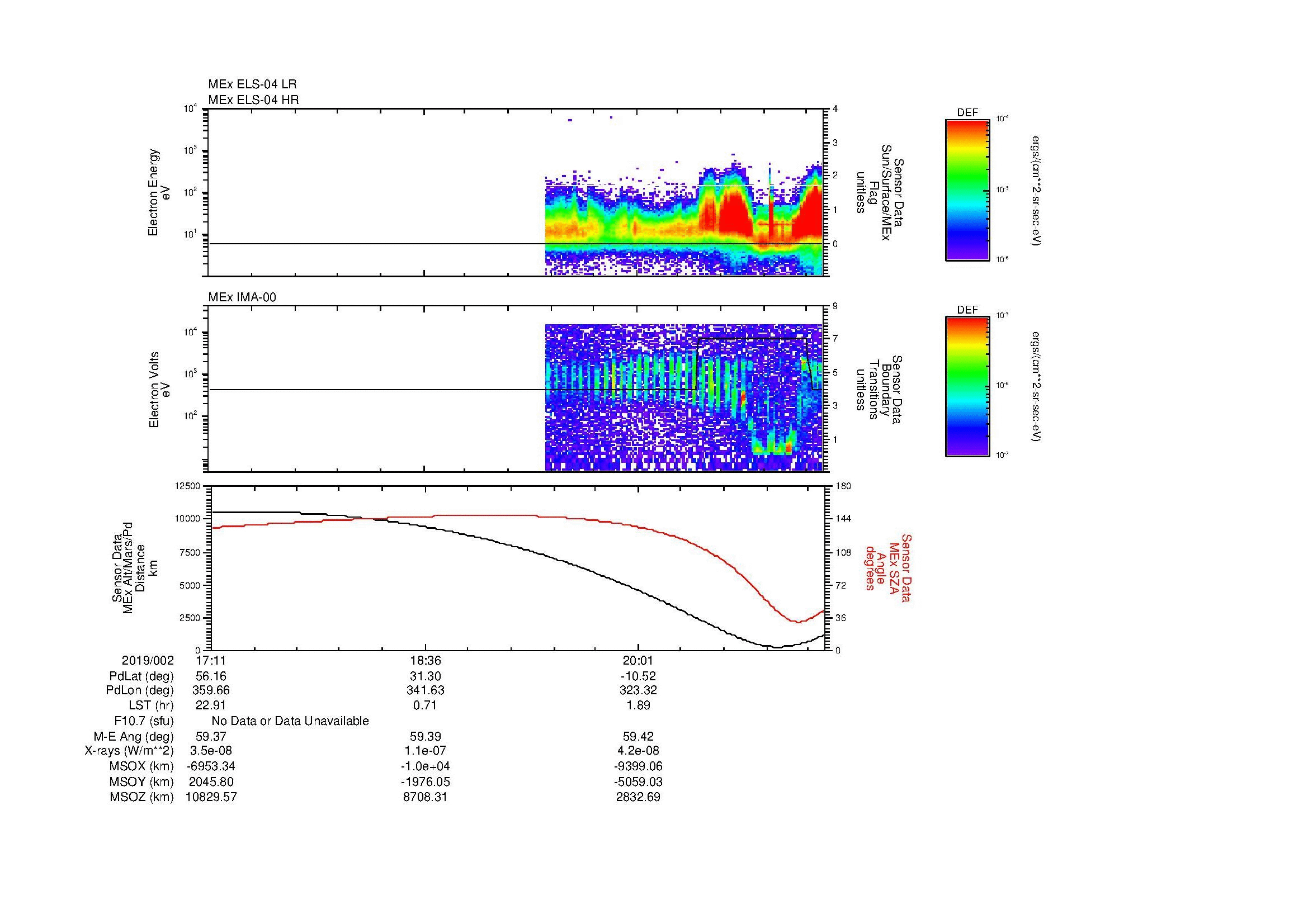 SurveyImages/MAVion_MExMPB_2019002_1711_2019002_2117_B_Quicklook_ELS04_IMA00.gif