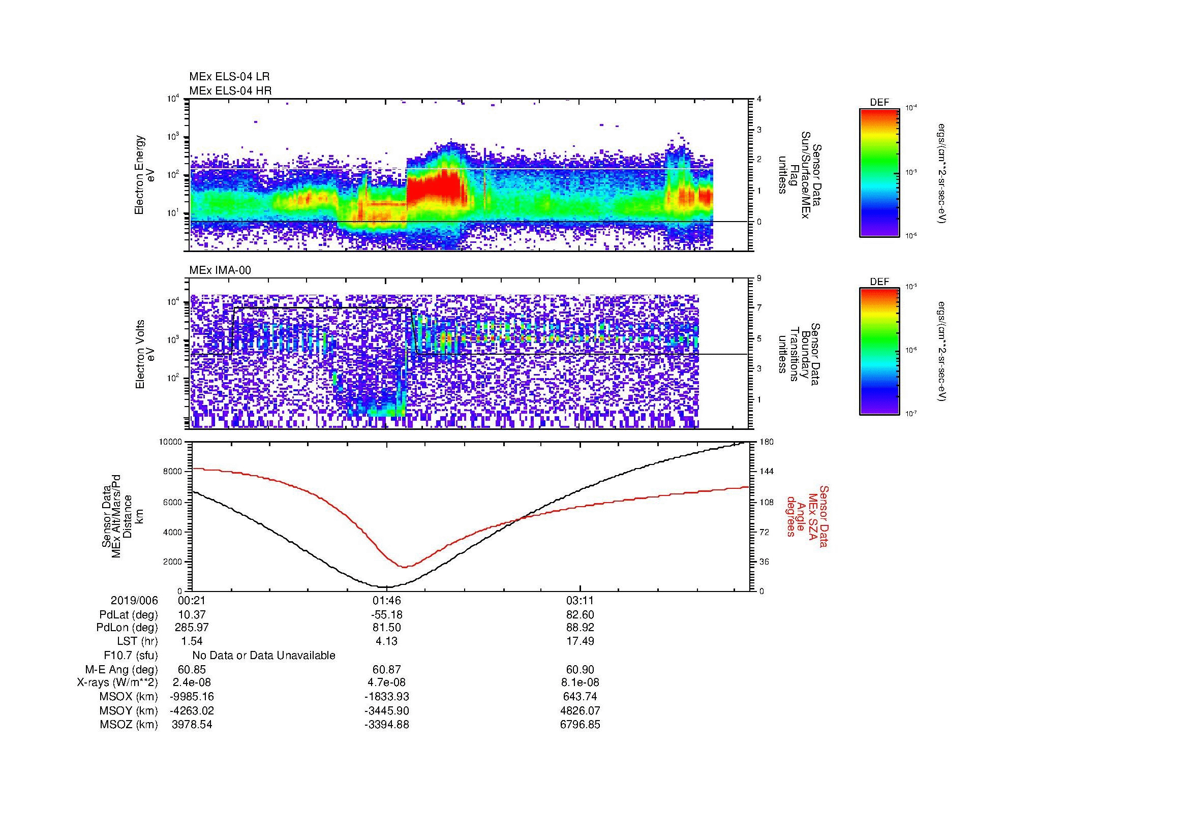 SurveyImages/MAVion_MExMPB_2019006_0021_2019006_0427_B_Quicklook_ELS04_IMA00.gif