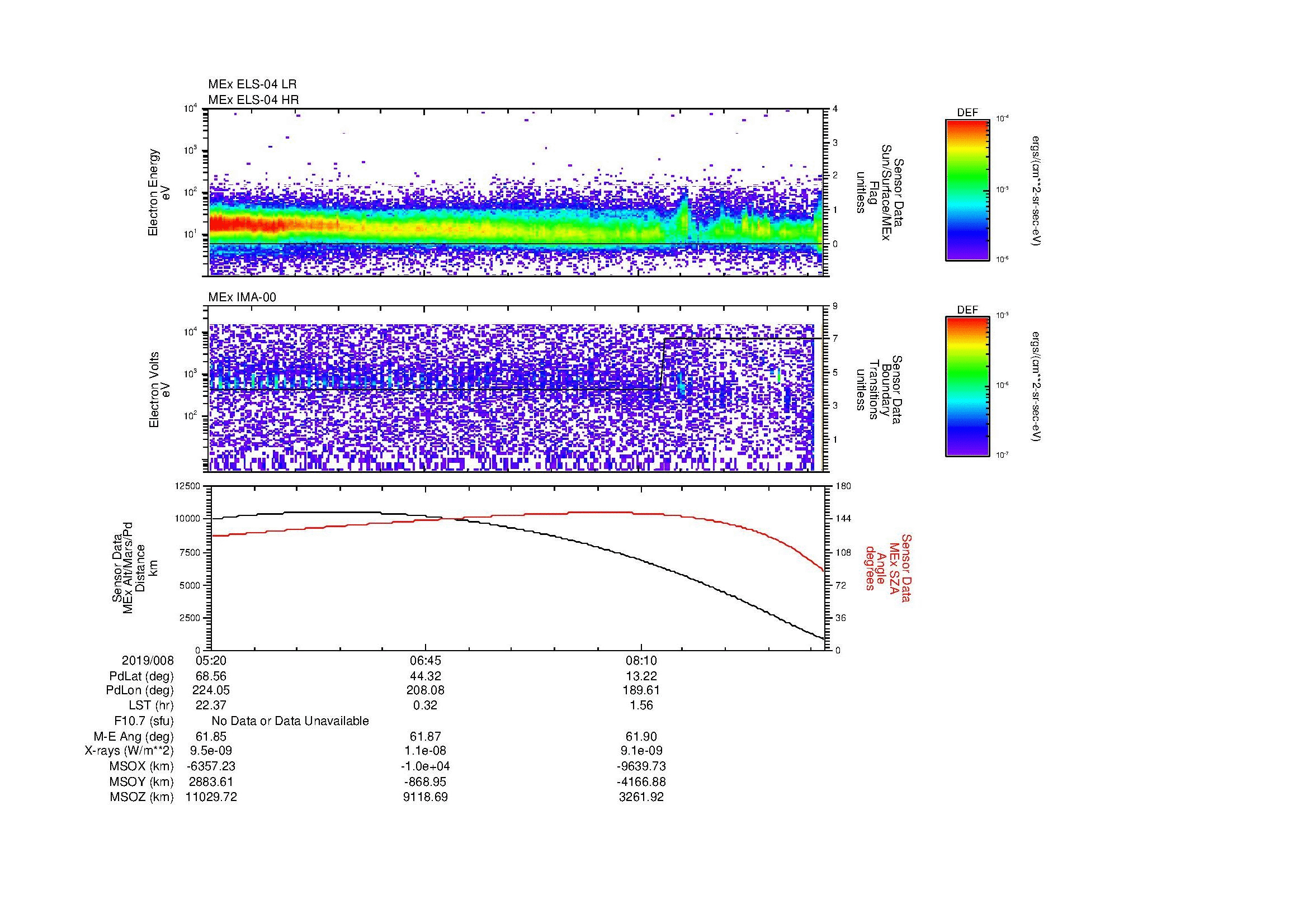 SurveyImages/MAVion_MExMPB_2019008_0520_2019008_0925_B_Quicklook_ELS04_IMA00.gif