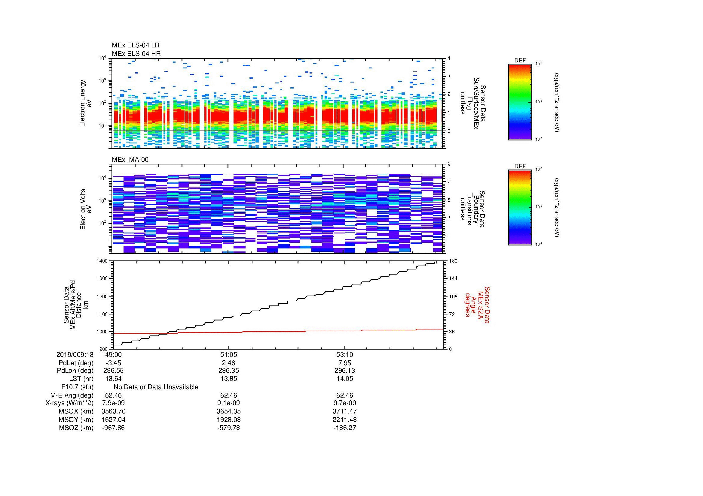 SurveyImages/MAVion_MExMPB_2019009_1349_2019009_1355_C_Quicklook_ELS04_IMA00.gif