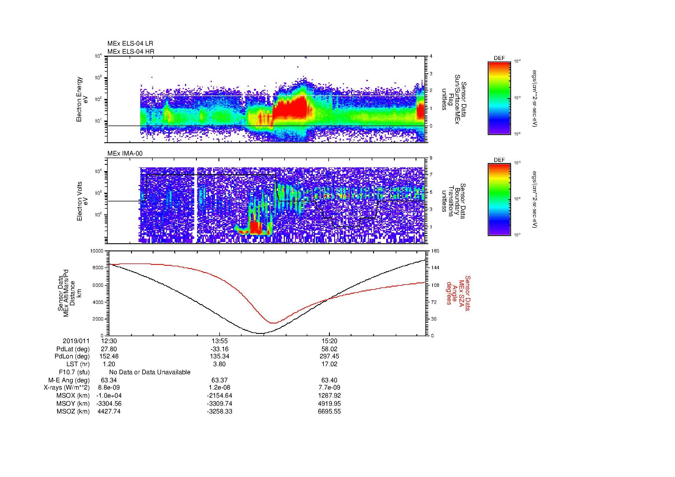 SurveyImages/MAVion_MExMPB_2019011_1230_2019011_1636_B_Quicklook_ELS04_IMA00.gif