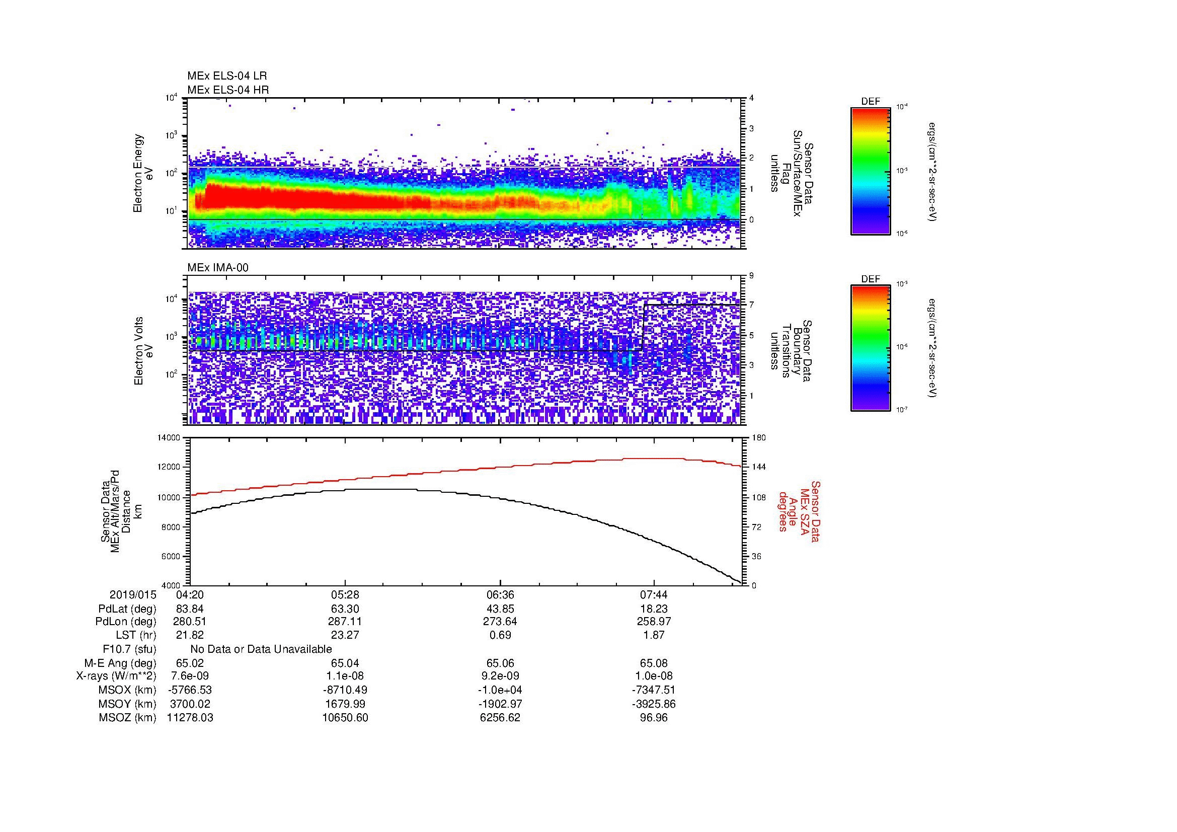 SurveyImages/MAVion_MExMPB_2019015_0420_2019015_0824_B_Quicklook_ELS04_IMA00.gif