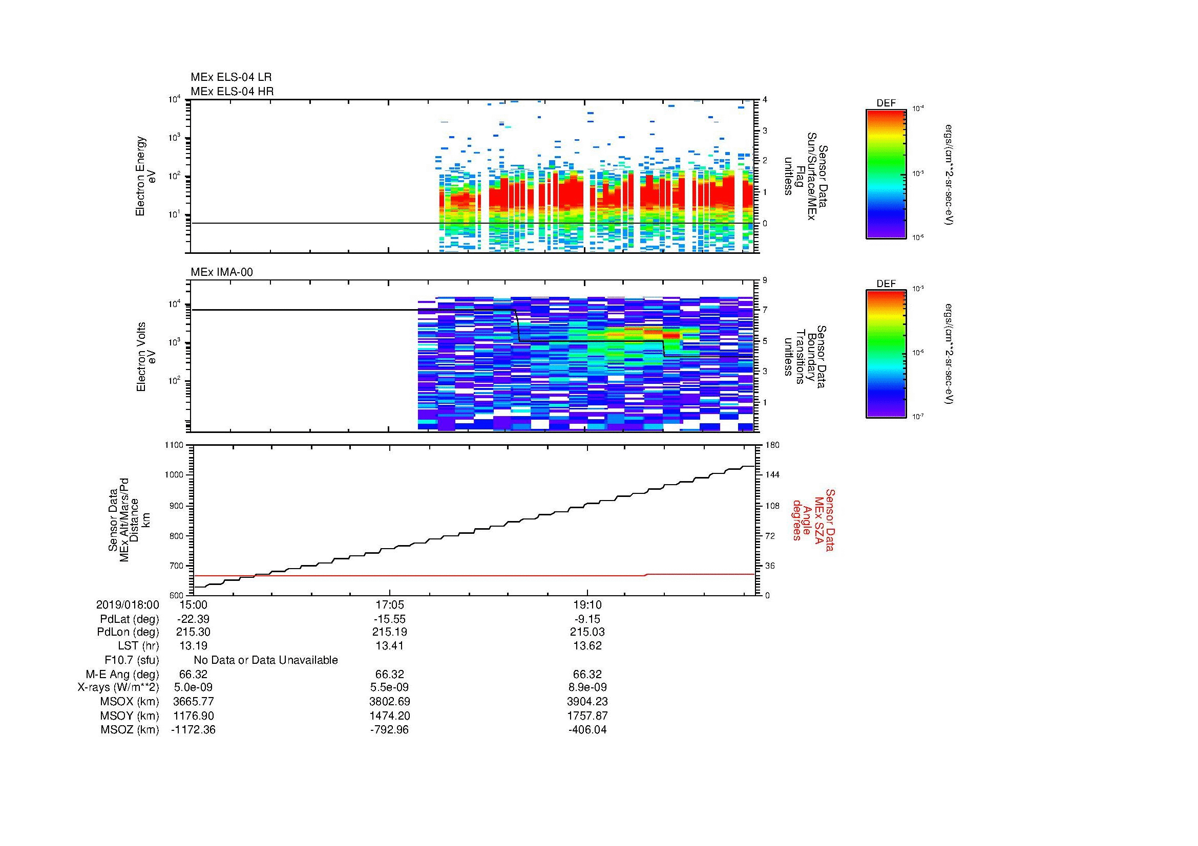 SurveyImages/MAVion_MExMPB_2019018_0015_2019018_0021_C_Quicklook_ELS04_IMA00.gif