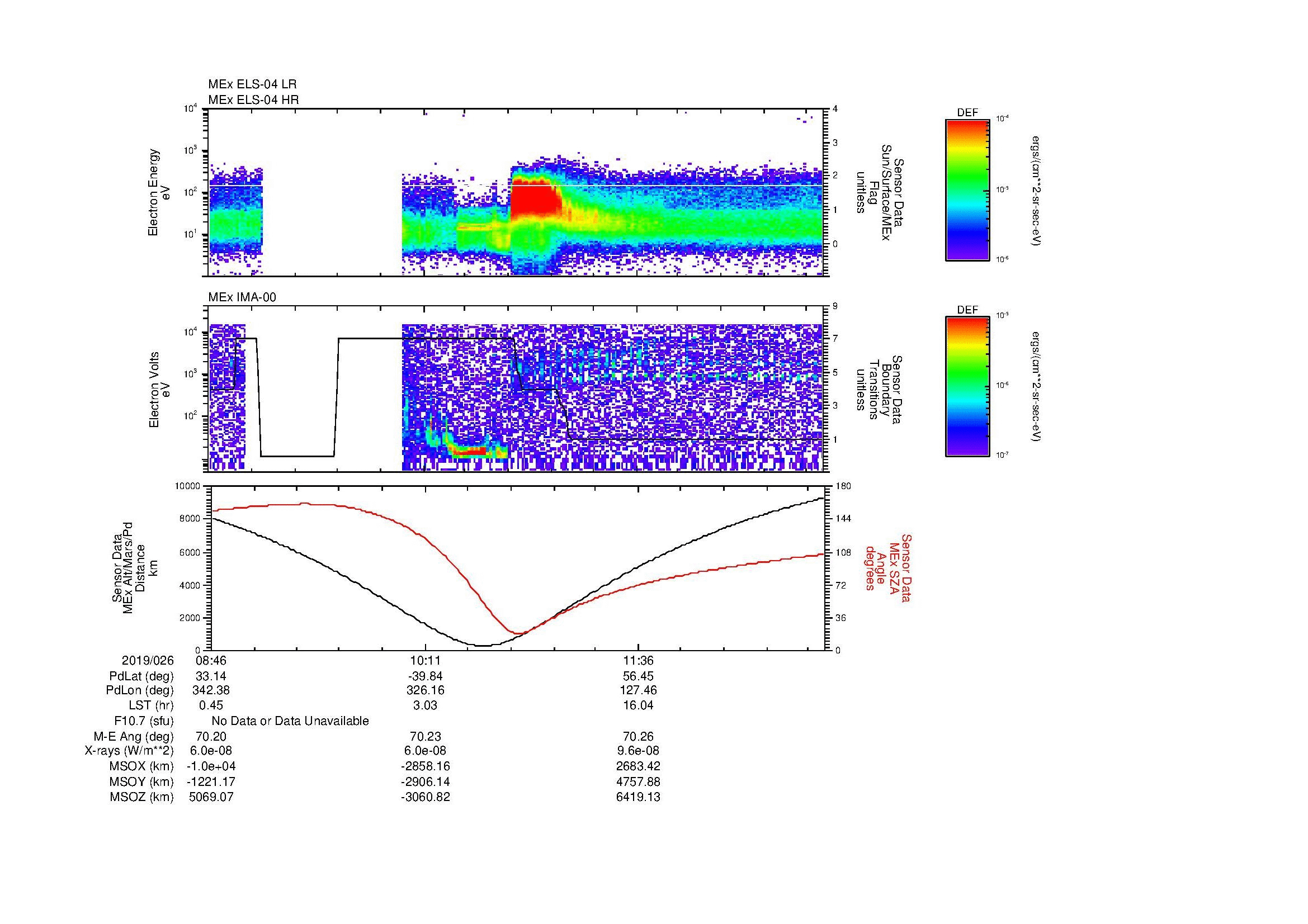 SurveyImages/MAVion_MExMPB_2019026_0846_2019026_1252_B_Quicklook_ELS04_IMA00.gif