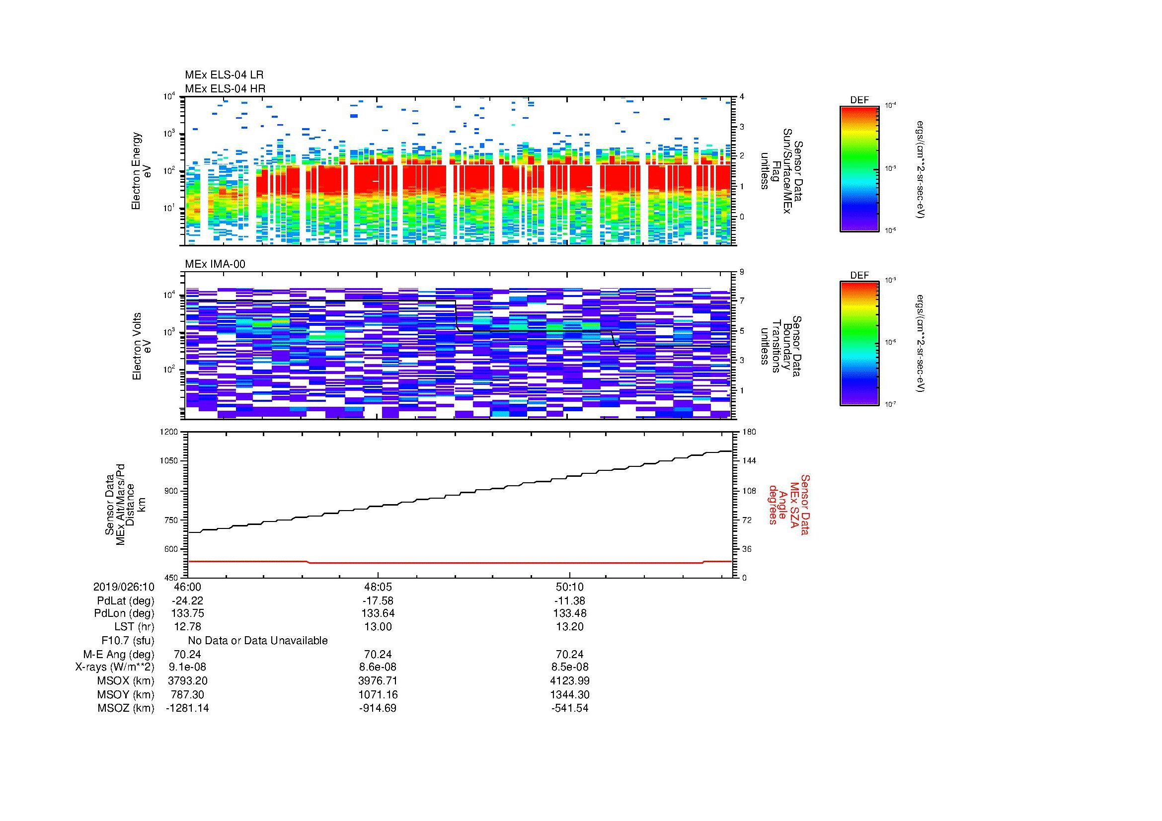 SurveyImages/MAVion_MExMPB_2019026_1046_2019026_1052_C_Quicklook_ELS04_IMA00.gif