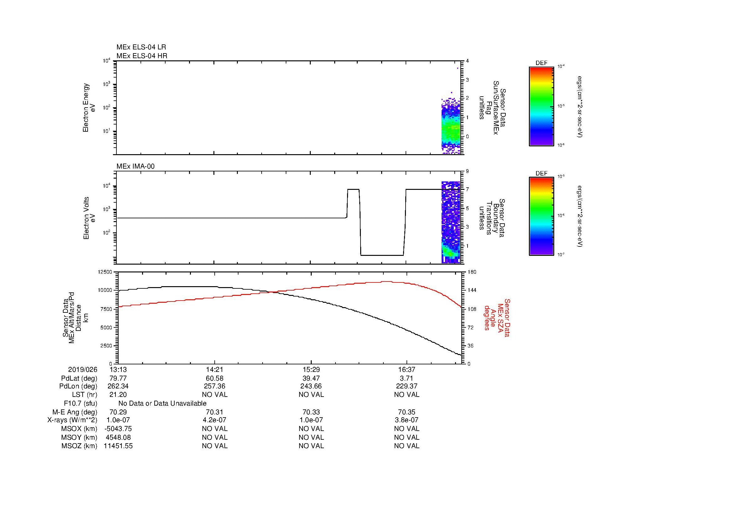 SurveyImages/MAVion_MExMPB_2019026_1313_2019026_1717_B_Quicklook_ELS04_IMA00.gif