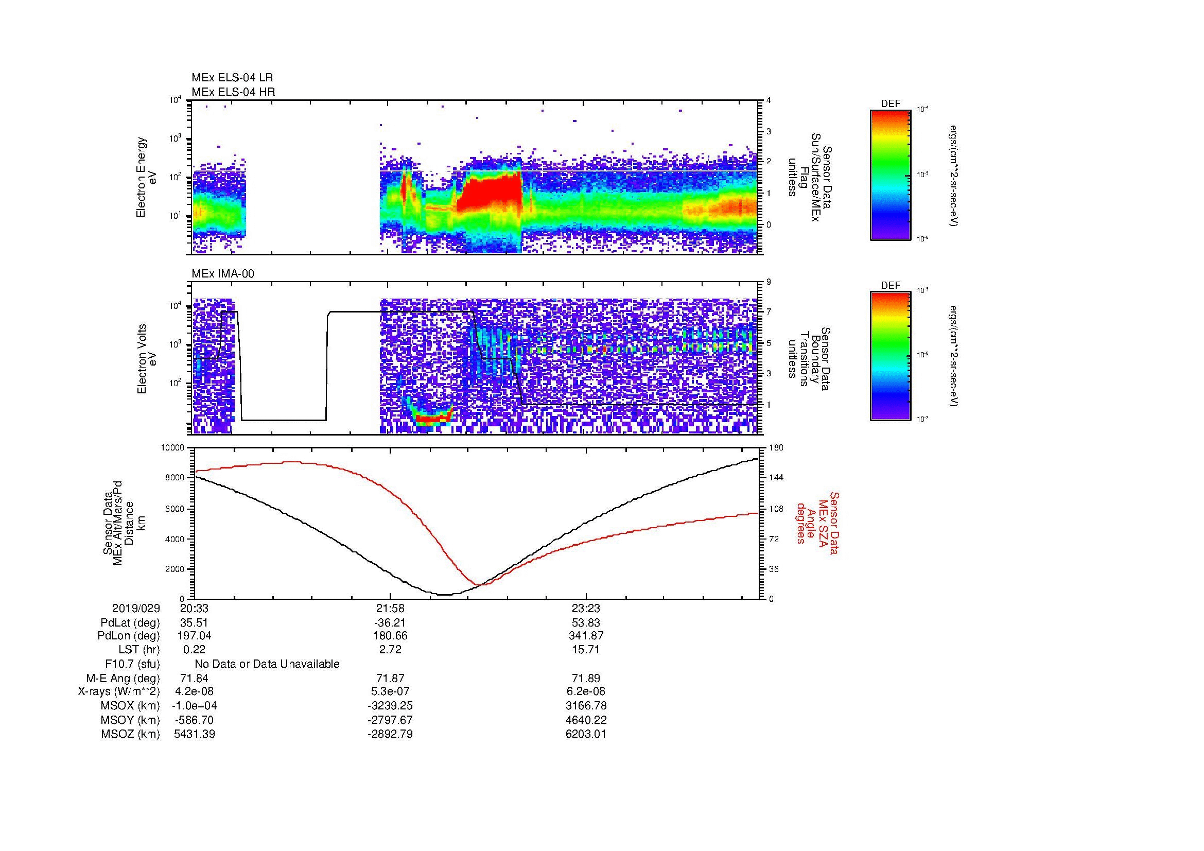 SurveyImages/MAVion_MExMPB_2019029_2033_2019030_0040_B_Quicklook_ELS04_IMA00.gif