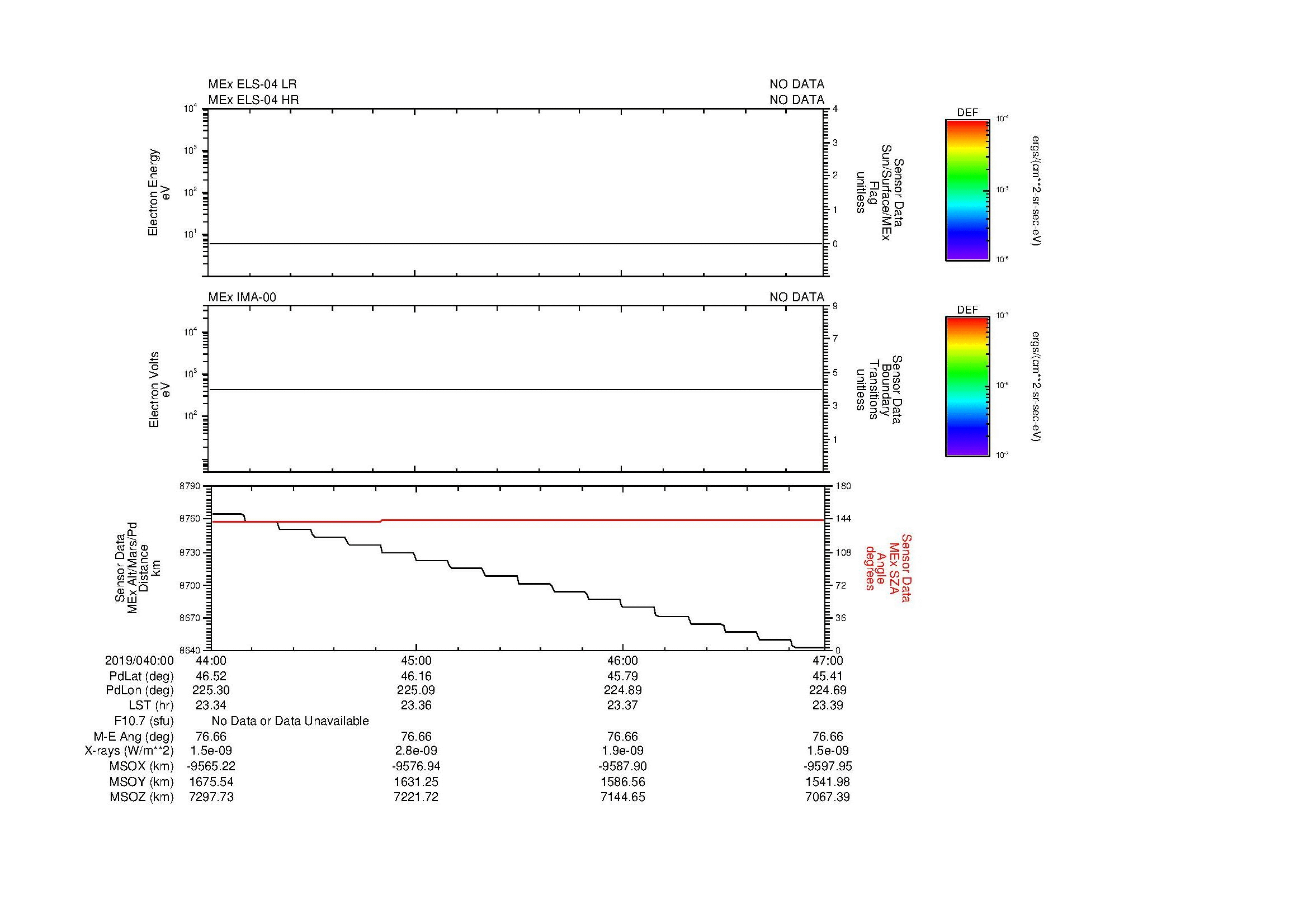 SurveyImages/MAVion_MExMPB_2019040_0044_2019040_0047_C_Quicklook_ELS04_IMA00.gif