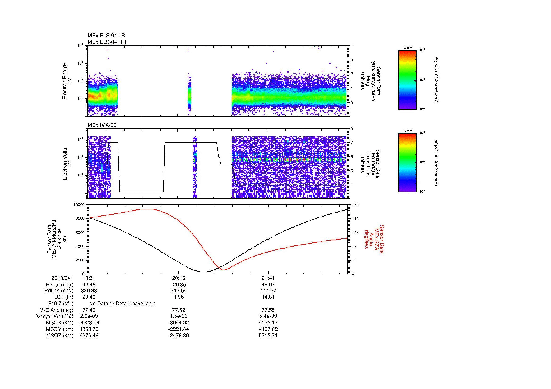 SurveyImages/MAVion_MExMPB_2019041_1851_2019041_2258_B_Quicklook_ELS04_IMA00.gif