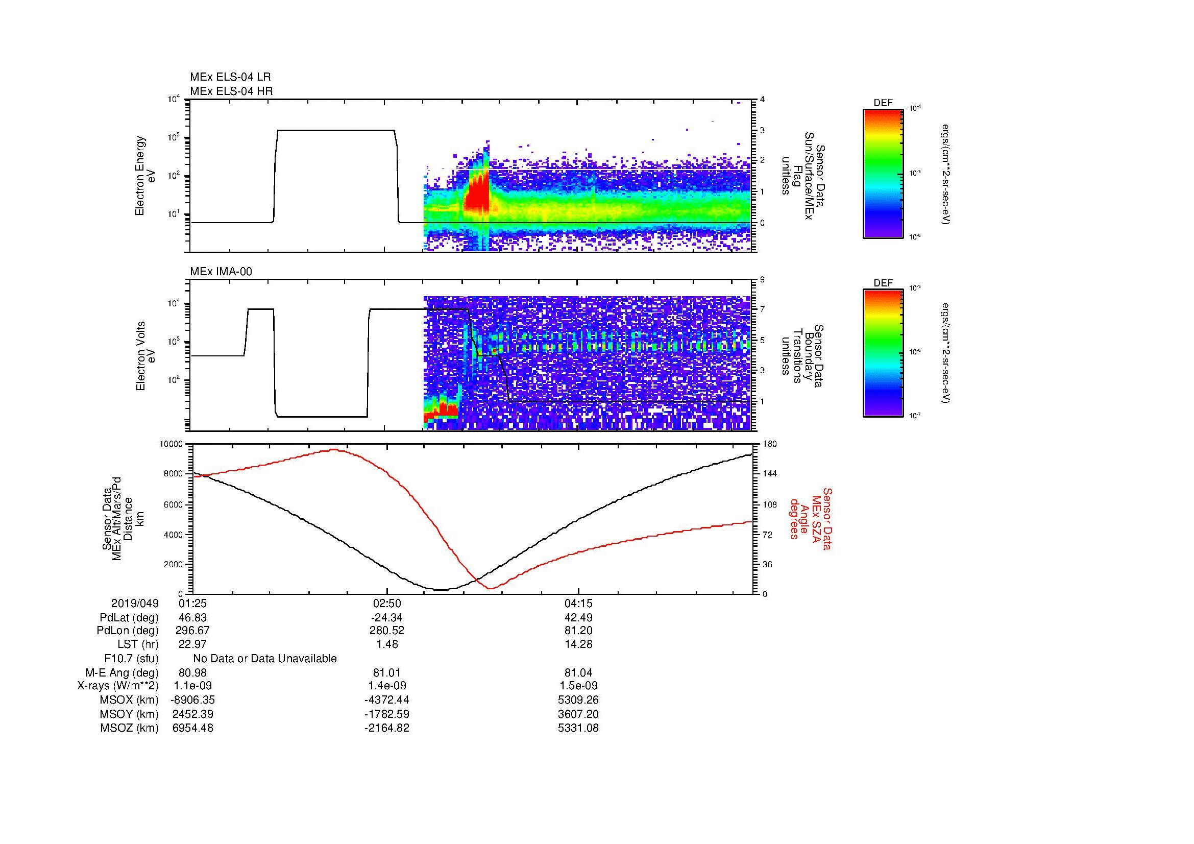 SurveyImages/MAVion_MExMPB_2019049_0125_2019049_0533_B_Quicklook_ELS04_IMA00.gif