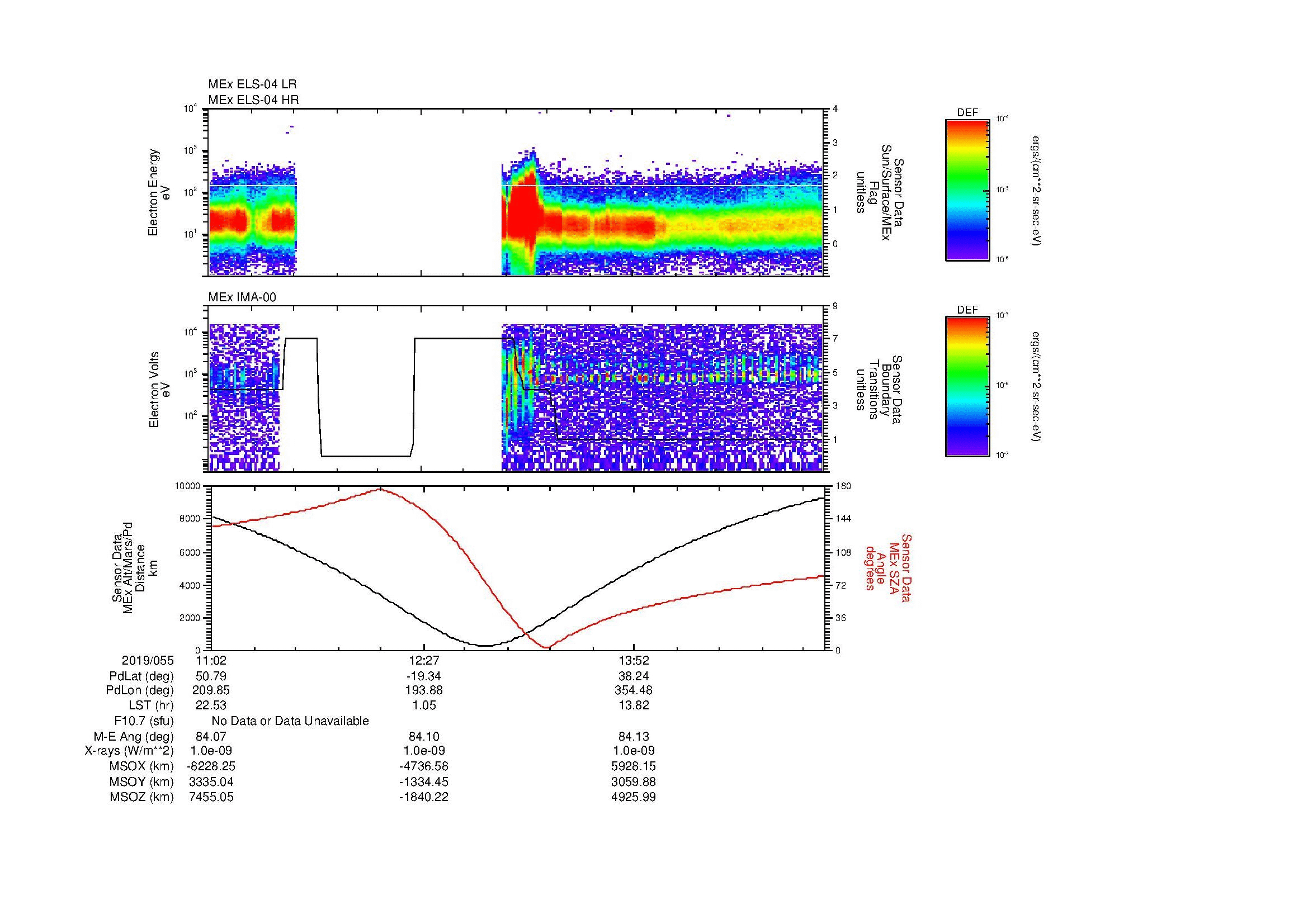 SurveyImages/MAVion_MExMPB_2019055_1102_2019055_1510_B_Quicklook_ELS04_IMA00.gif