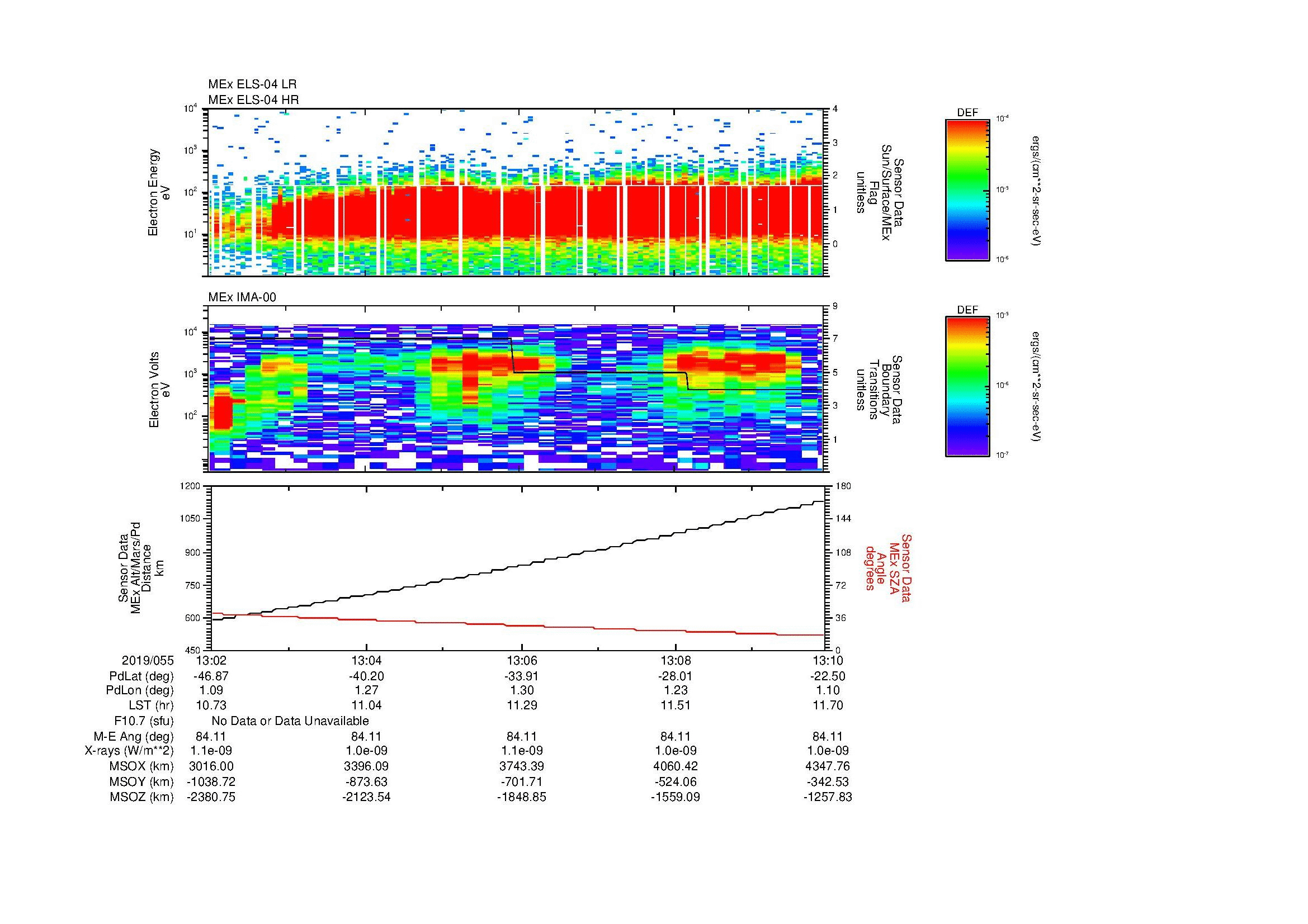 SurveyImages/MAVion_MExMPB_2019055_1302_2019055_1310_C_Quicklook_ELS04_IMA00.gif