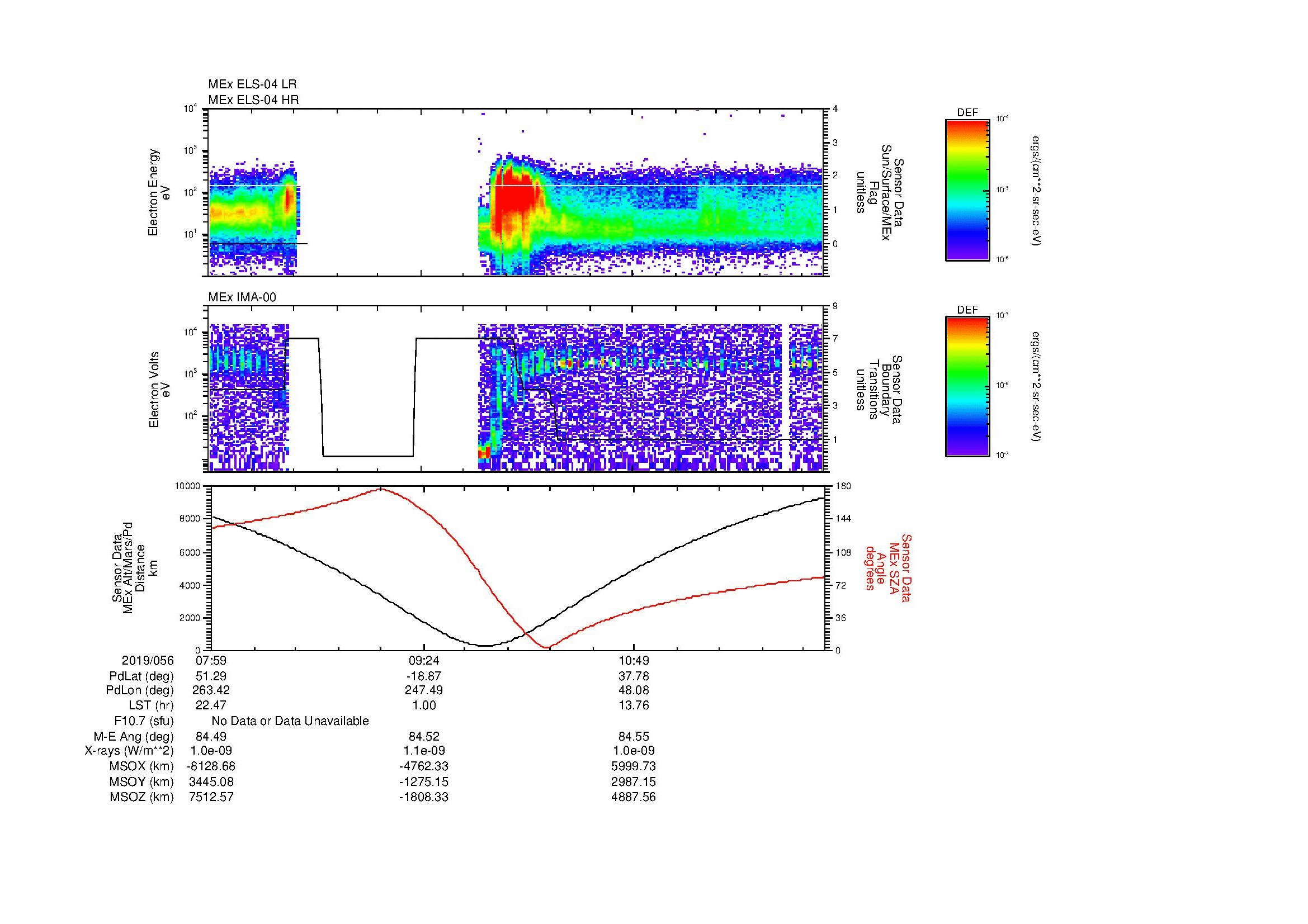 SurveyImages/MAVion_MExMPB_2019056_0759_2019056_1207_B_Quicklook_ELS04_IMA00.gif