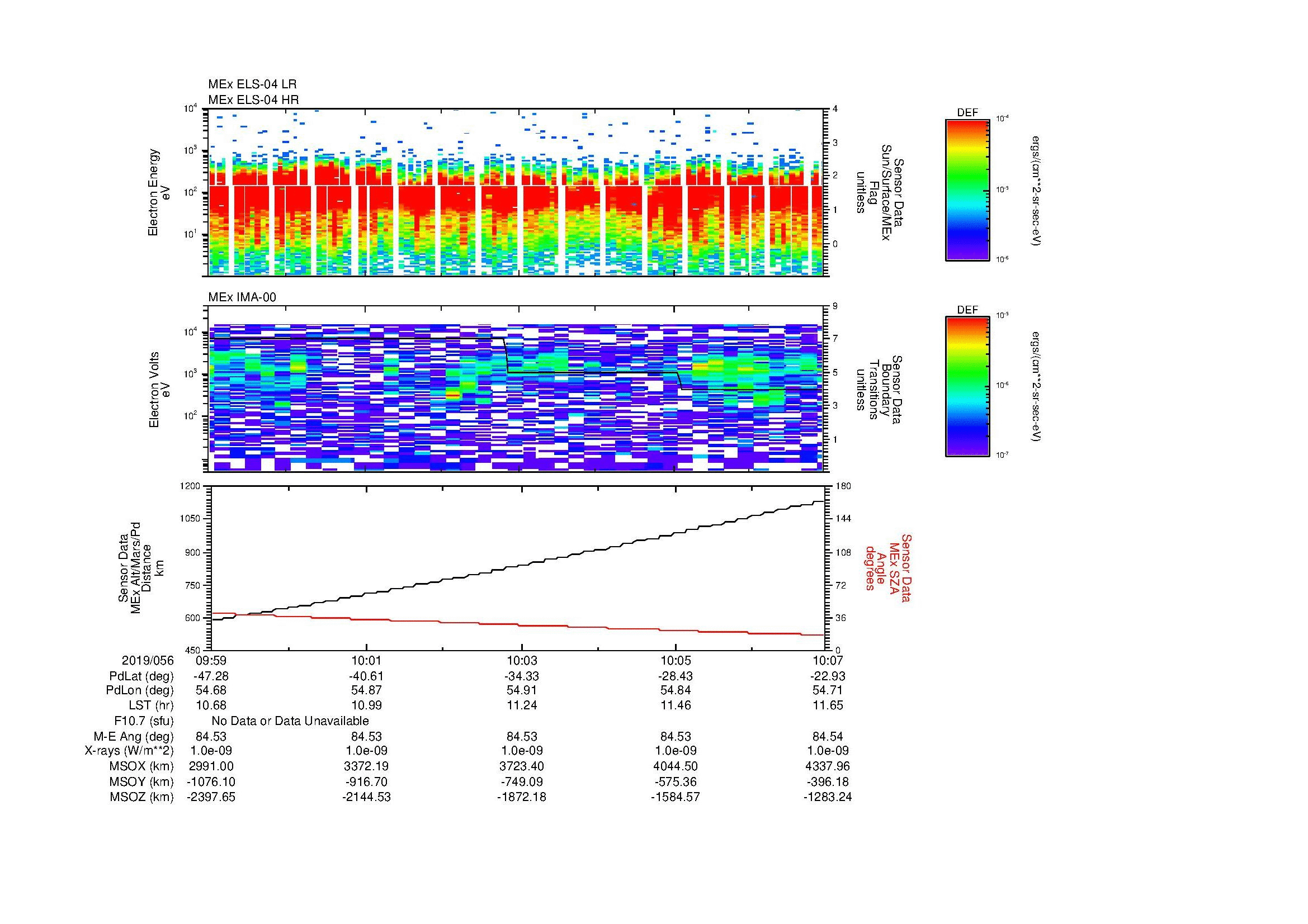 SurveyImages/MAVion_MExMPB_2019056_0959_2019056_1007_C_Quicklook_ELS04_IMA00.gif