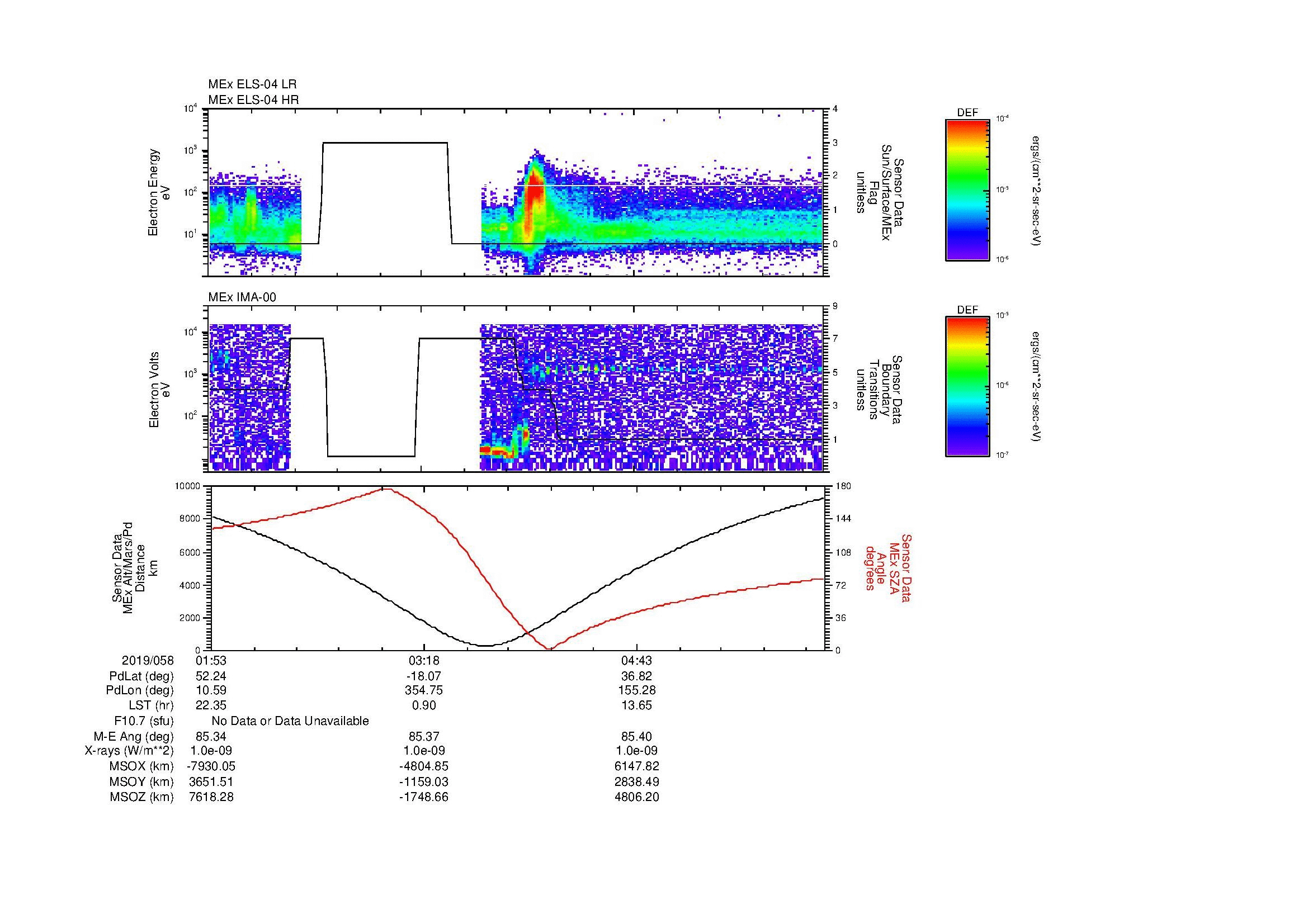 SurveyImages/MAVion_MExMPB_2019058_0153_2019058_0600_B_Quicklook_ELS04_IMA00.gif