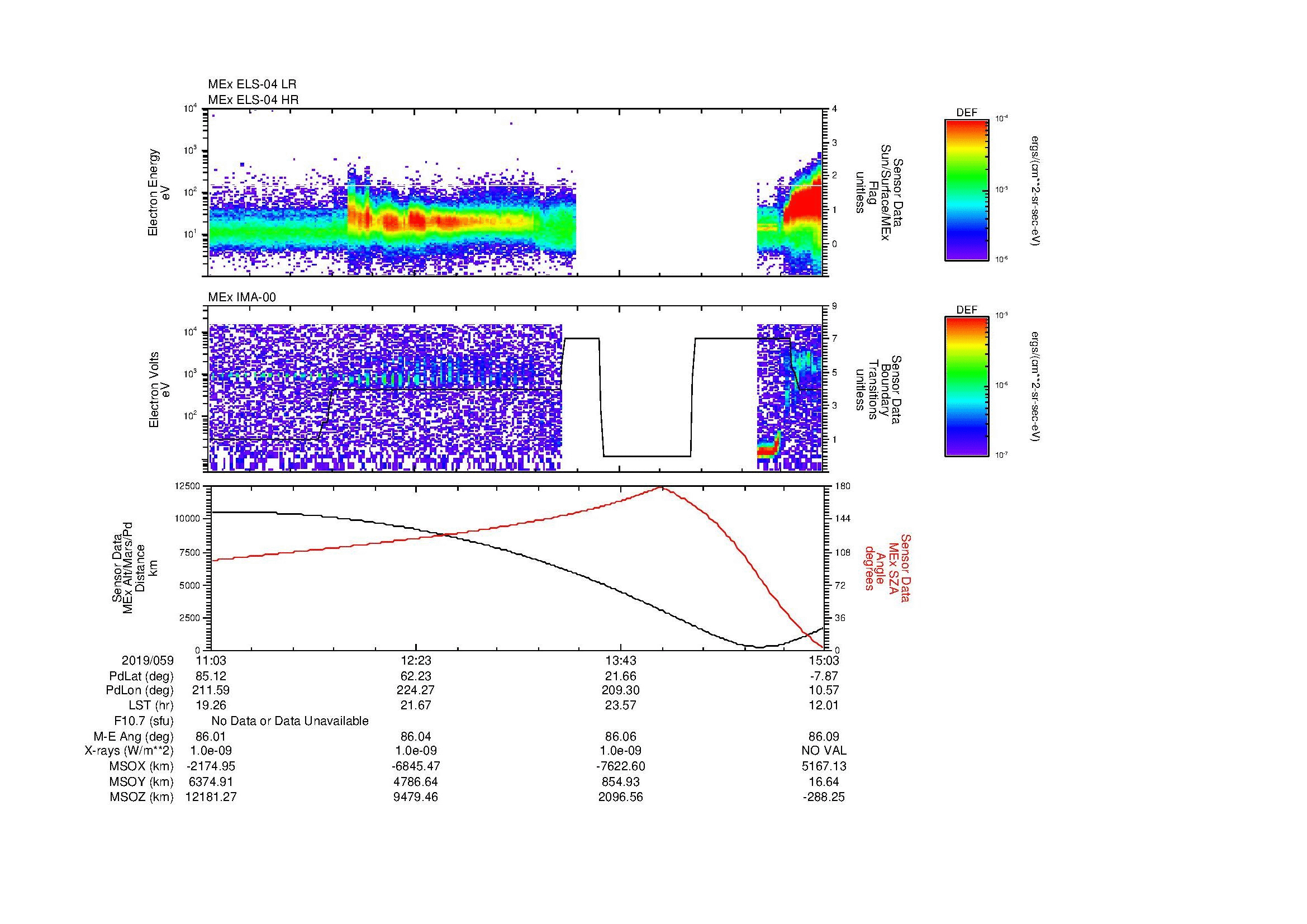 SurveyImages/MAVion_MExMPB_2019059_1103_2019059_1504_B_Quicklook_ELS04_IMA00.gif