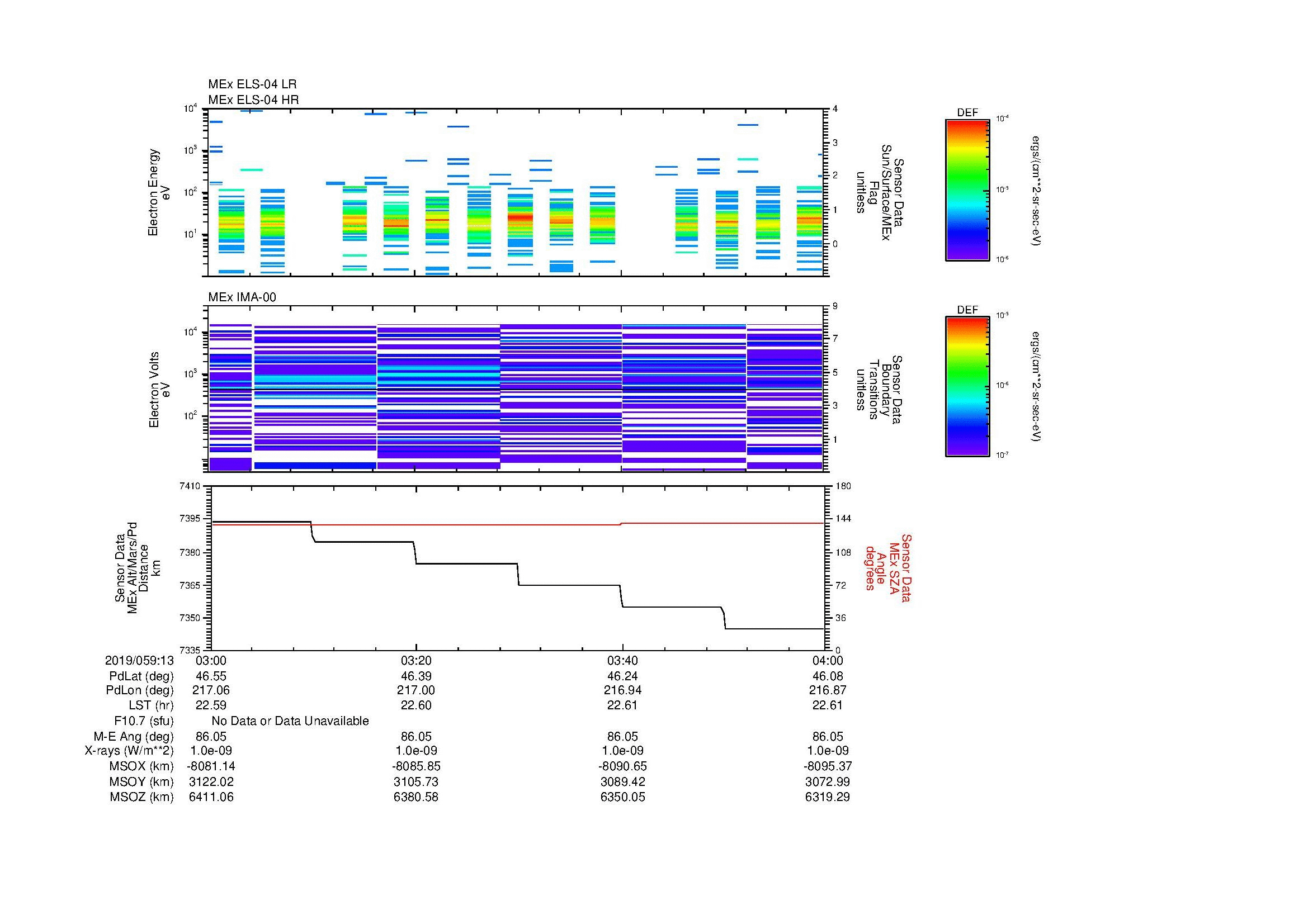 SurveyImages/MAVion_MExMPB_2019059_1303_2019059_1304_C_Quicklook_ELS04_IMA00.gif