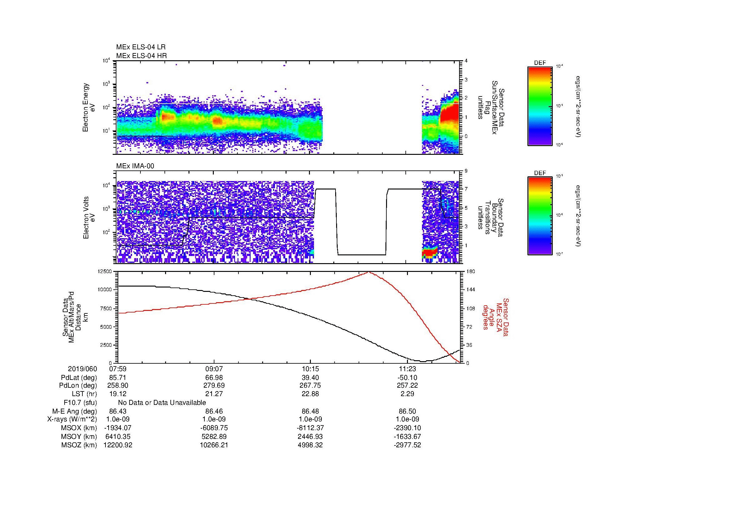 SurveyImages/MAVion_MExMPB_2019060_0759_2019060_1202_B_Quicklook_ELS04_IMA00.gif