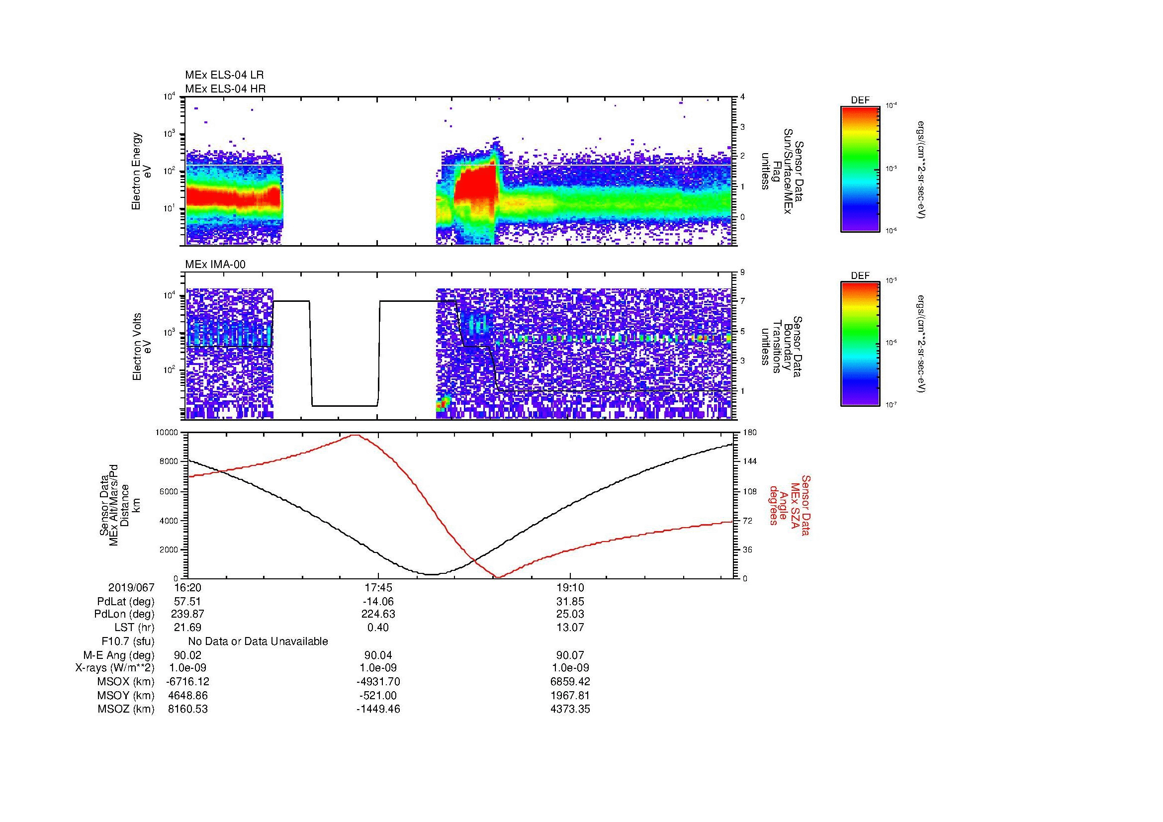 SurveyImages/MAVion_MExMPB_2019067_1620_2019067_2025_B_Quicklook_ELS04_IMA00.gif