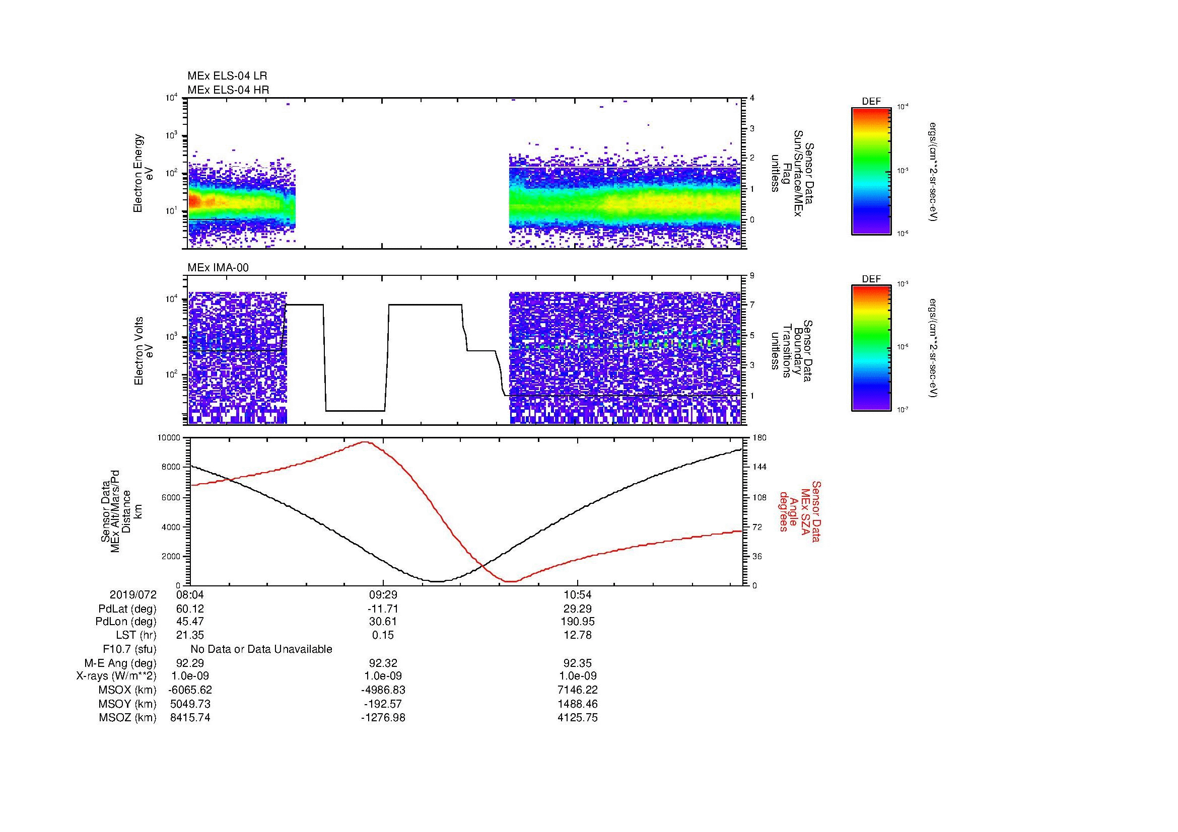 SurveyImages/MAVion_MExMPB_2019072_0804_2019072_1209_B_Quicklook_ELS04_IMA00.gif