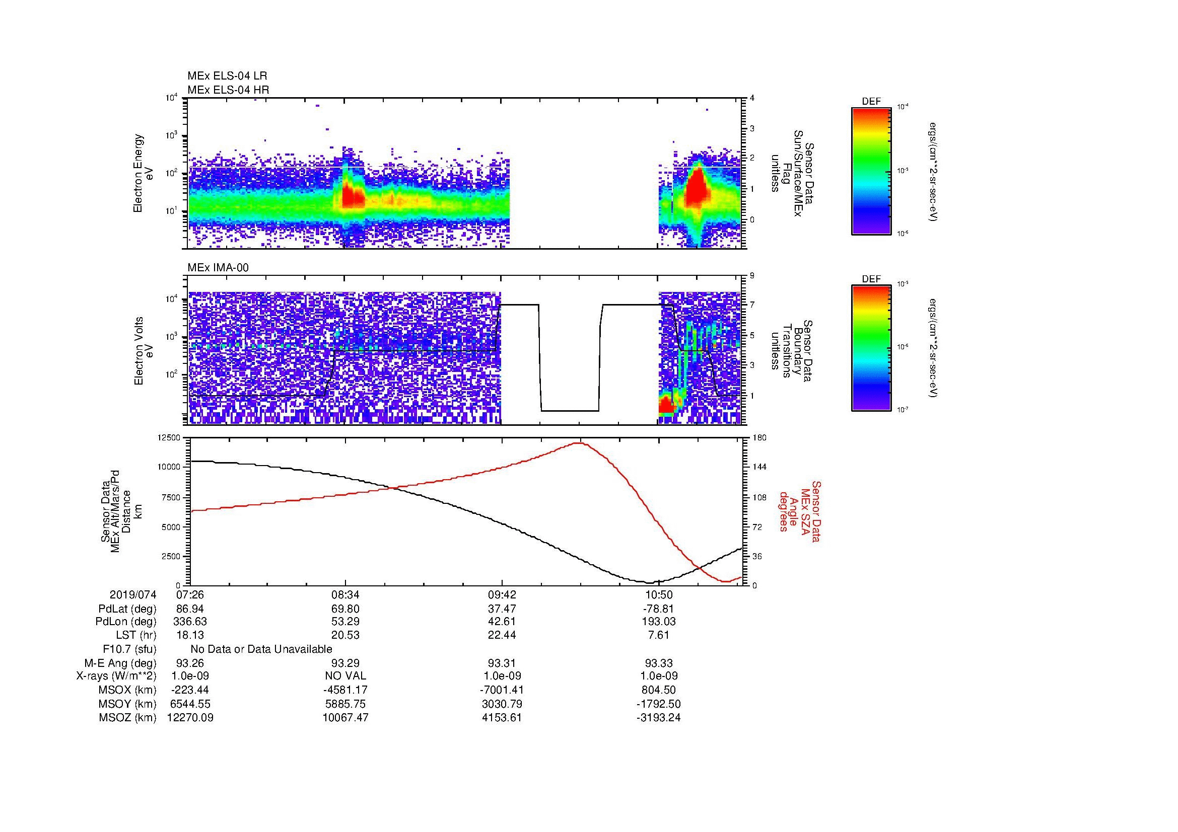 SurveyImages/MAVion_MExMPB_2019074_0726_2019074_1128_B_Quicklook_ELS04_IMA00.gif