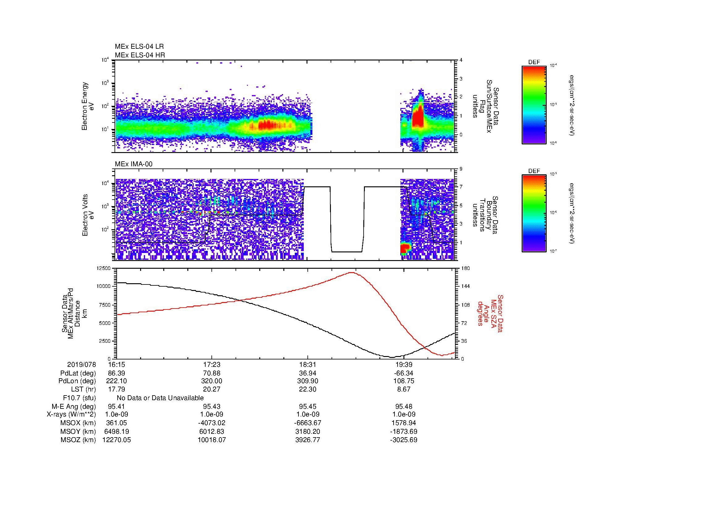 SurveyImages/MAVion_MExMPB_2019078_1615_2019078_2017_B_Quicklook_ELS04_IMA00.gif