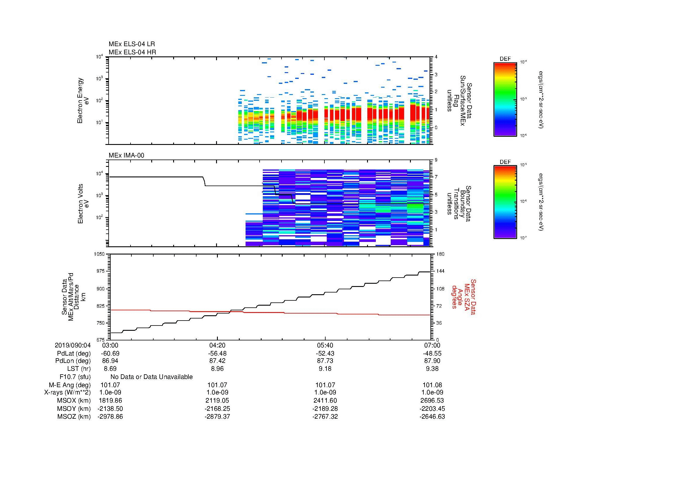 SurveyImages/MAVion_MExMPB_2019090_0403_2019090_0407_C_Quicklook_ELS04_IMA00.gif