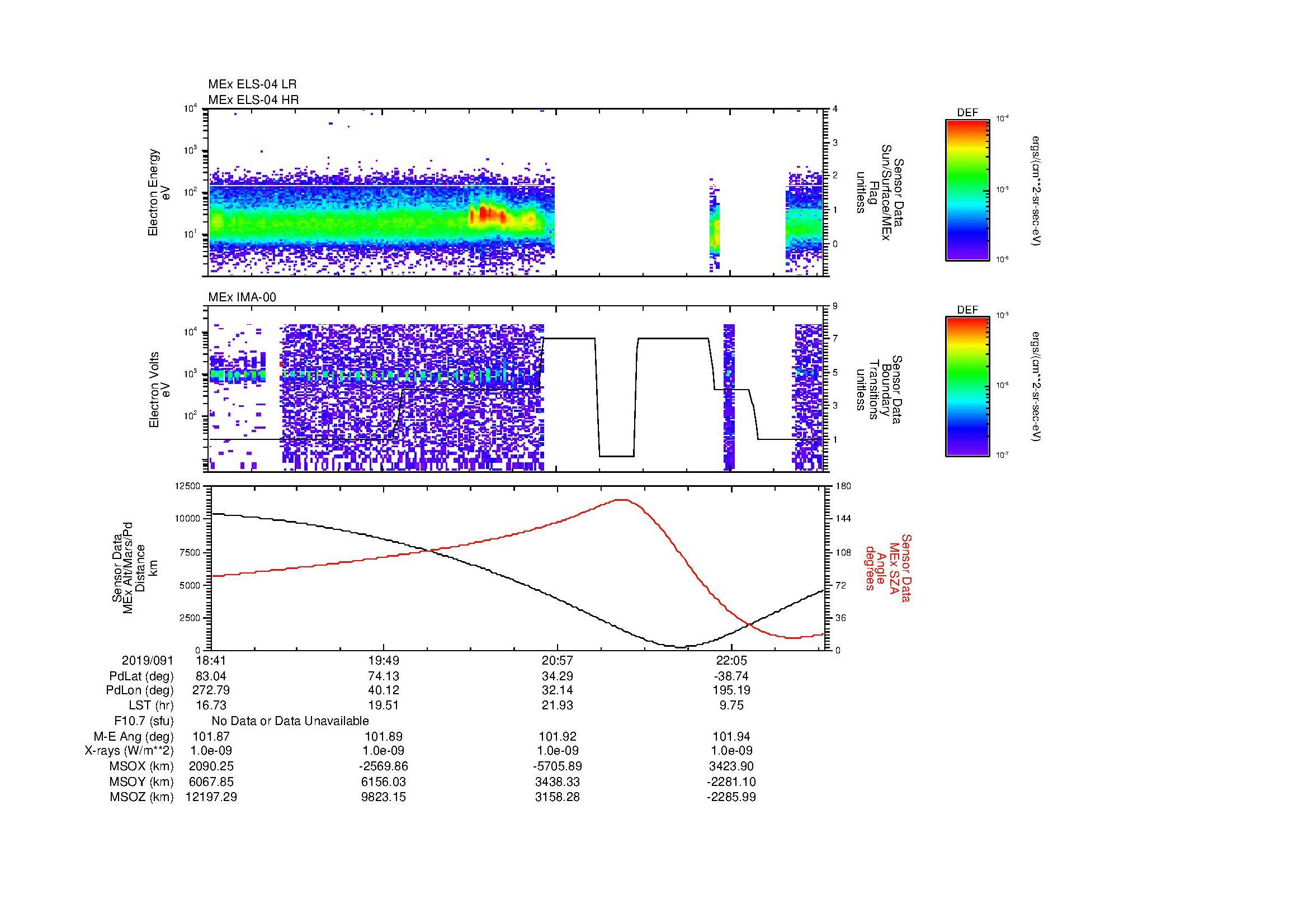 SurveyImages/MAVion_MExMPB_2019091_1841_2019091_2243_B_Quicklook_ELS04_IMA00.gif