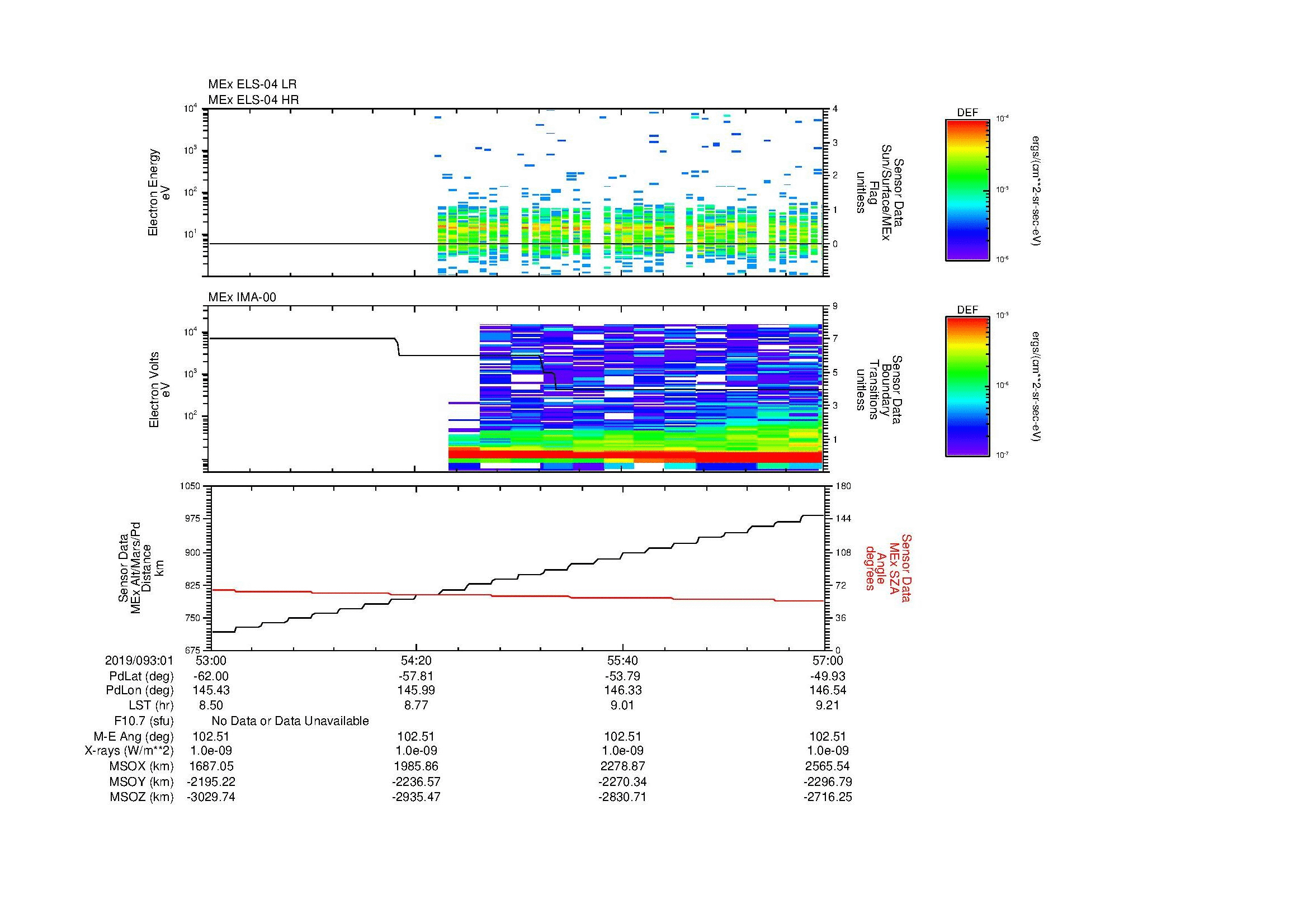 SurveyImages/MAVion_MExMPB_2019093_0153_2019093_0157_C_Quicklook_ELS04_IMA00.gif