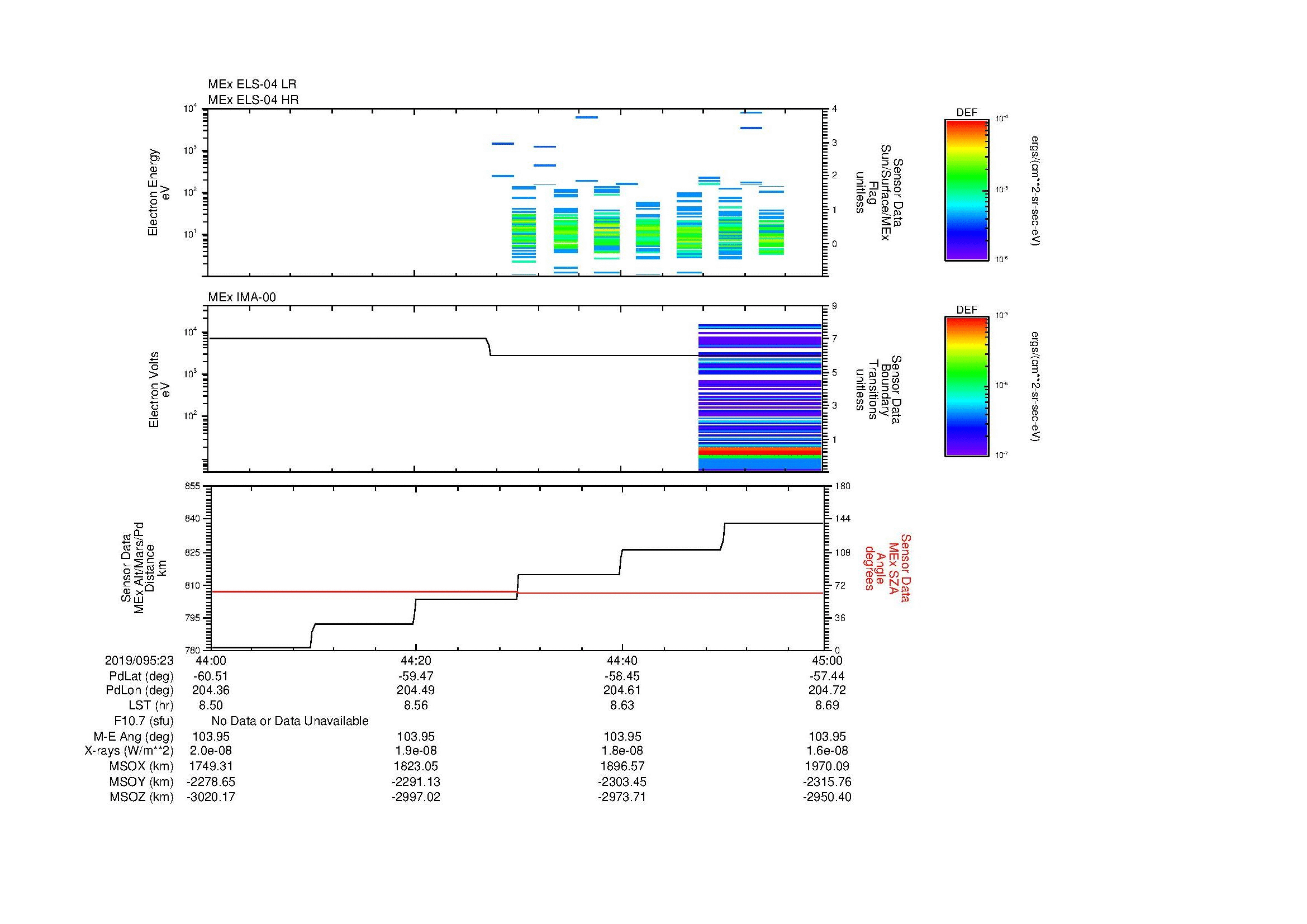 SurveyImages/MAVion_MExMPB_2019095_2344_2019095_2345_C_Quicklook_ELS04_IMA00.gif